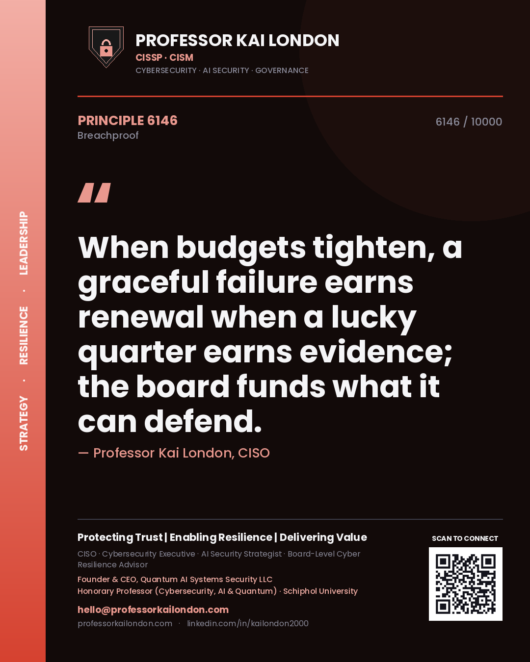 Professor Kai London principle 6146: When budgets tighten, a graceful failure earns renewal when a lucky quarter earns evidence; the board funds what it can defend.