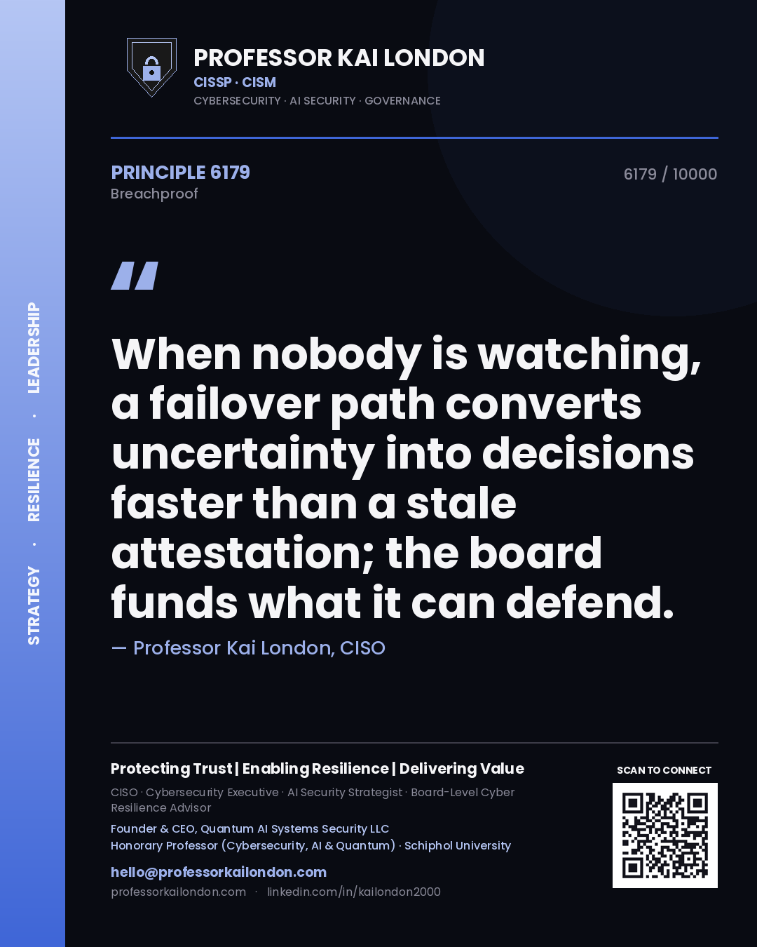 Quote card by Professor Kai London reading 'When nobody is watching, a failover path converts uncertainty into decisions faster than a stale attestation; the board funds what it can defend.'. From the book Breachproof.