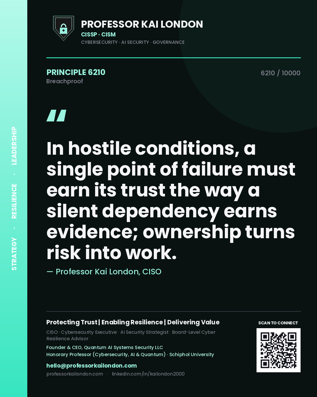 Quote card by Professor Kai London reading 'In hostile conditions, a single point of failure must earn its trust the way a silent dependency earns evidence; ownership turns risk into work.'. From the book Breachproof.