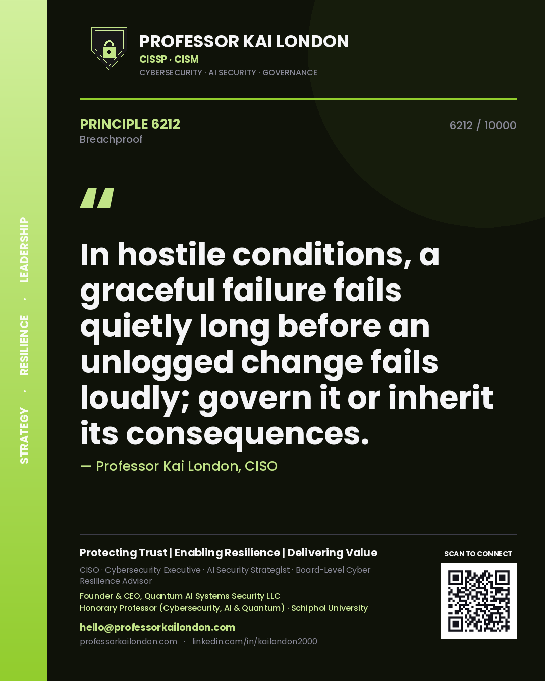 Quote card by Professor Kai London reading 'In hostile conditions, a graceful failure fails quietly long before an unlogged change fails loudly; govern it or inherit its consequences.'. From the book Breachproof.