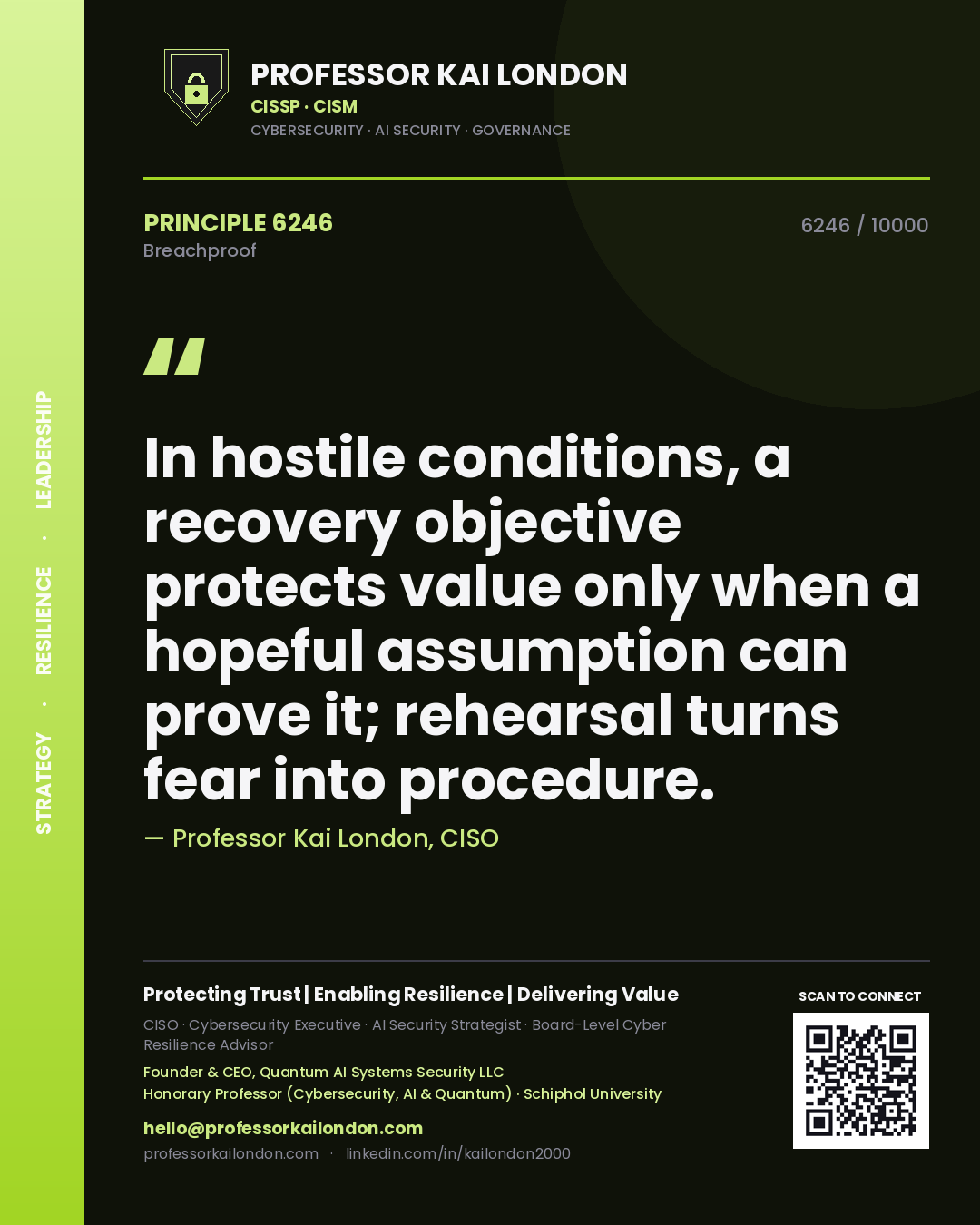 Professor Kai London principle 6246: In hostile conditions, a recovery objective protects value only when a hopeful assumption can prove it; rehearsal turns fear into procedure.