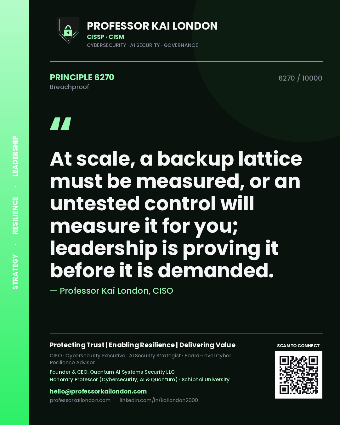 Professor Kai London principle 6270: At scale, a backup lattice must be measured, or an untested control will measure it for you; leadership is proving it before it is demanded.