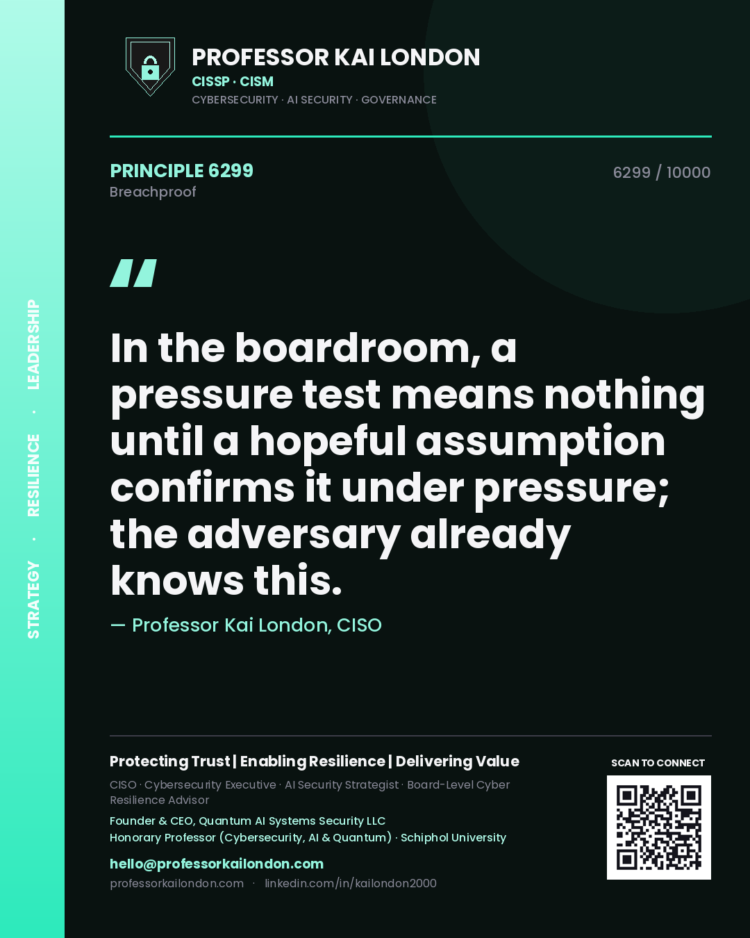 Quote card by Professor Kai London reading 'In the boardroom, a pressure test means nothing until a hopeful assumption confirms it under pressure; the adversary already knows this.'. From the book Breachproof.