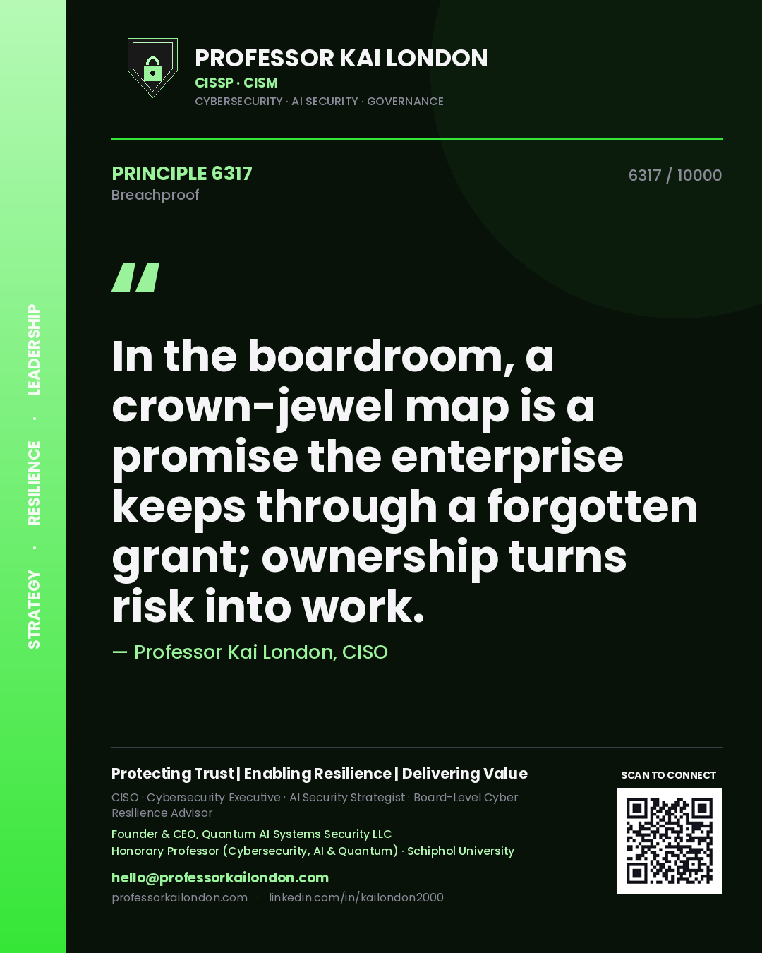Quote card by Professor Kai London reading 'In the boardroom, a crown-jewel map is a promise the enterprise keeps through a forgotten grant; ownership turns risk into work.'. From the book Breachproof.