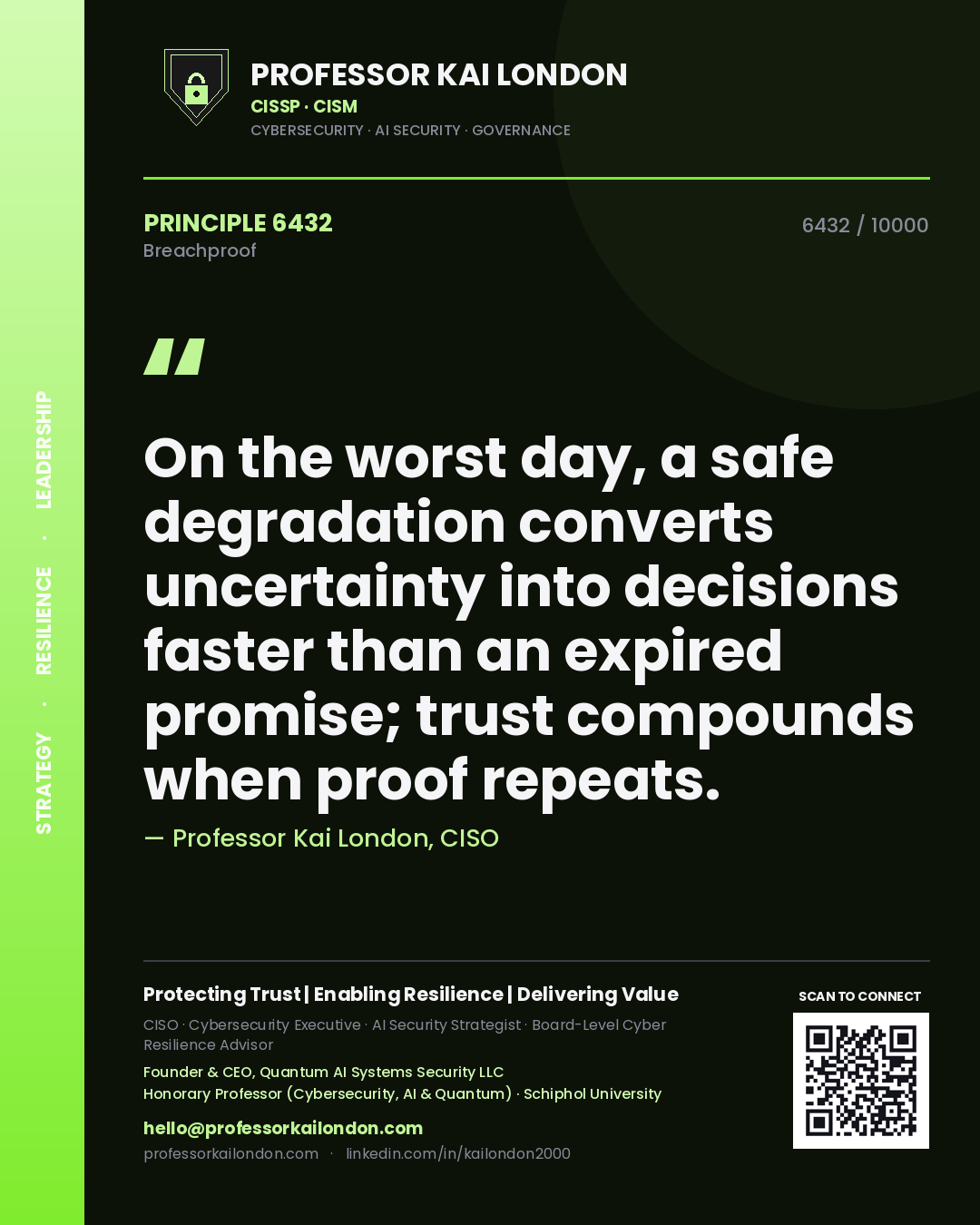 Quote card by Professor Kai London reading 'On the worst day, a safe degradation converts uncertainty into decisions faster than an expired promise; trust compounds when proof repeats.'. From the book Breachproof.