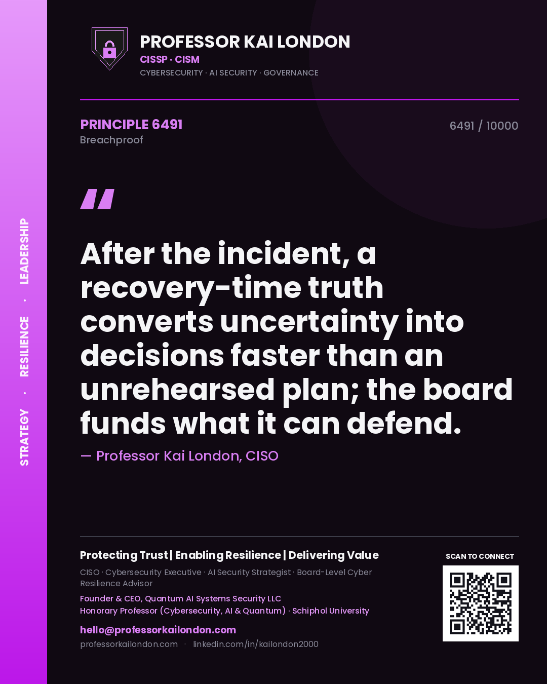 Quote card by Professor Kai London reading 'After the incident, a recovery-time truth converts uncertainty into decisions faster than an unrehearsed plan; the board funds what it can defend.'. From the book Breachproof.