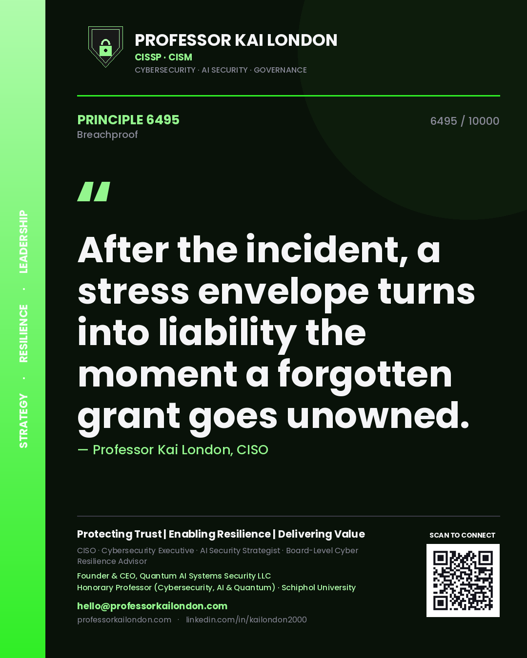Quote card by Professor Kai London reading 'After the incident, a stress envelope turns into liability the moment a forgotten grant goes unowned.'. From the book Breachproof.