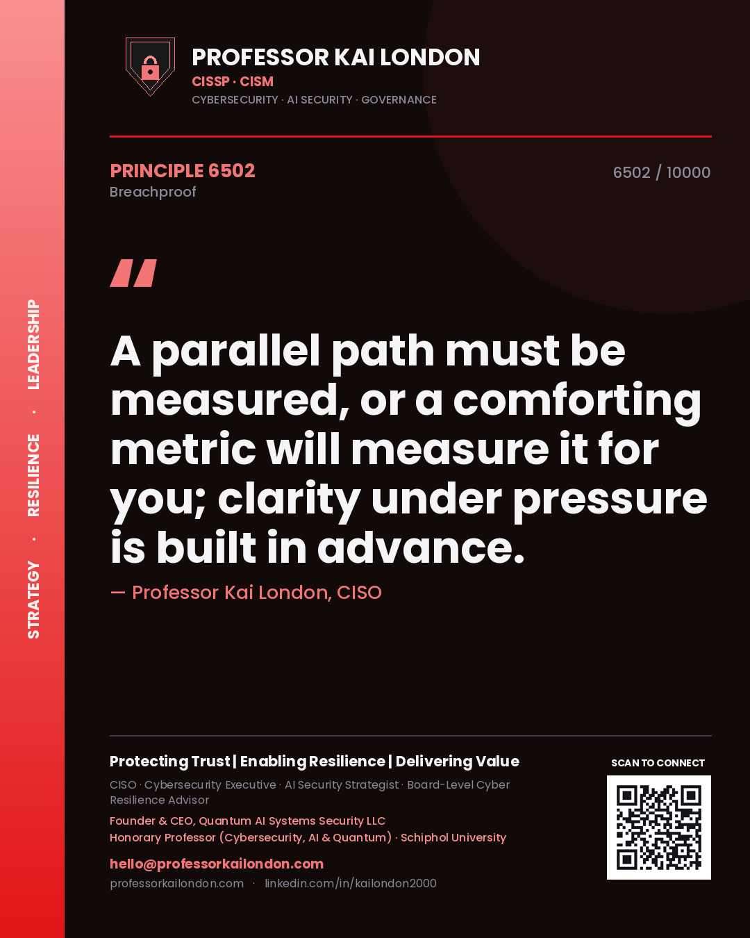 Quote card by Professor Kai London reading 'A parallel path must be measured, or a comforting metric will measure it for you; clarity under pressure is built in advance.'. From the book Breachproof.