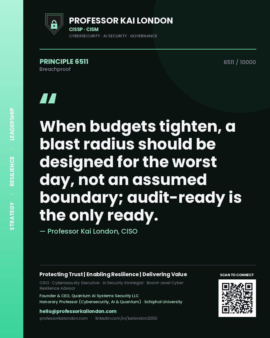 Quote card by Professor Kai London reading 'When budgets tighten, a blast radius should be designed for the worst day, not an assumed boundary; audit-ready is the only ready.'. From the book Breachproof.