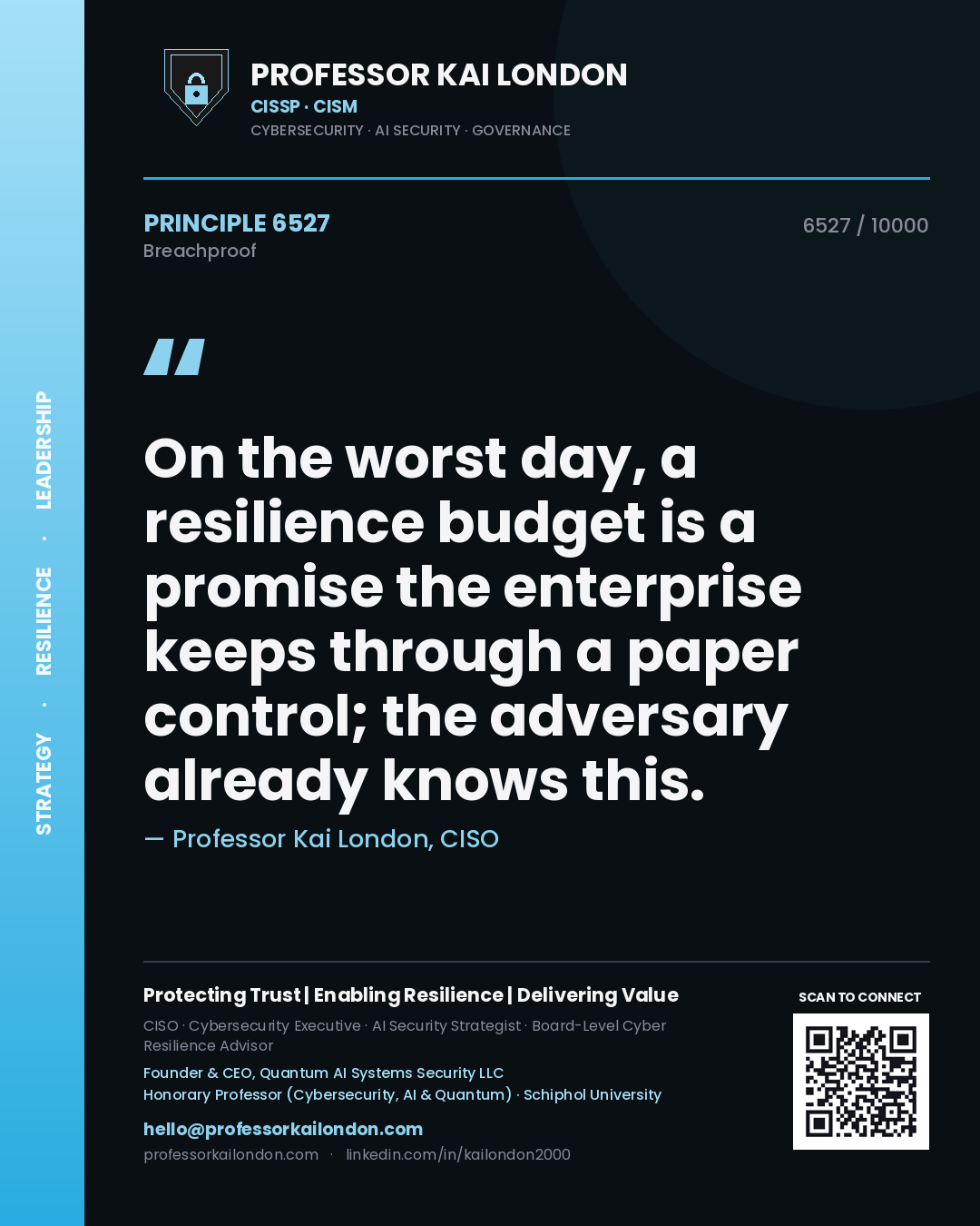 Quote card by Professor Kai London reading 'On the worst day, a resilience budget is a promise the enterprise keeps through a paper control; the adversary already knows this.'. From the book Breachproof.