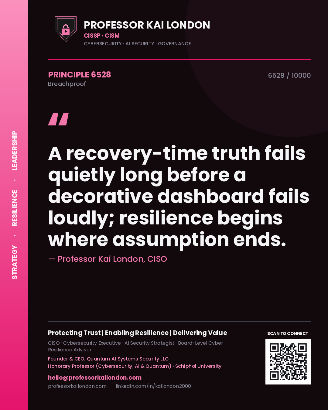 Quote card by Professor Kai London reading 'A recovery-time truth fails quietly long before a decorative dashboard fails loudly; resilience begins where assumption ends.'. From the book Breachproof.