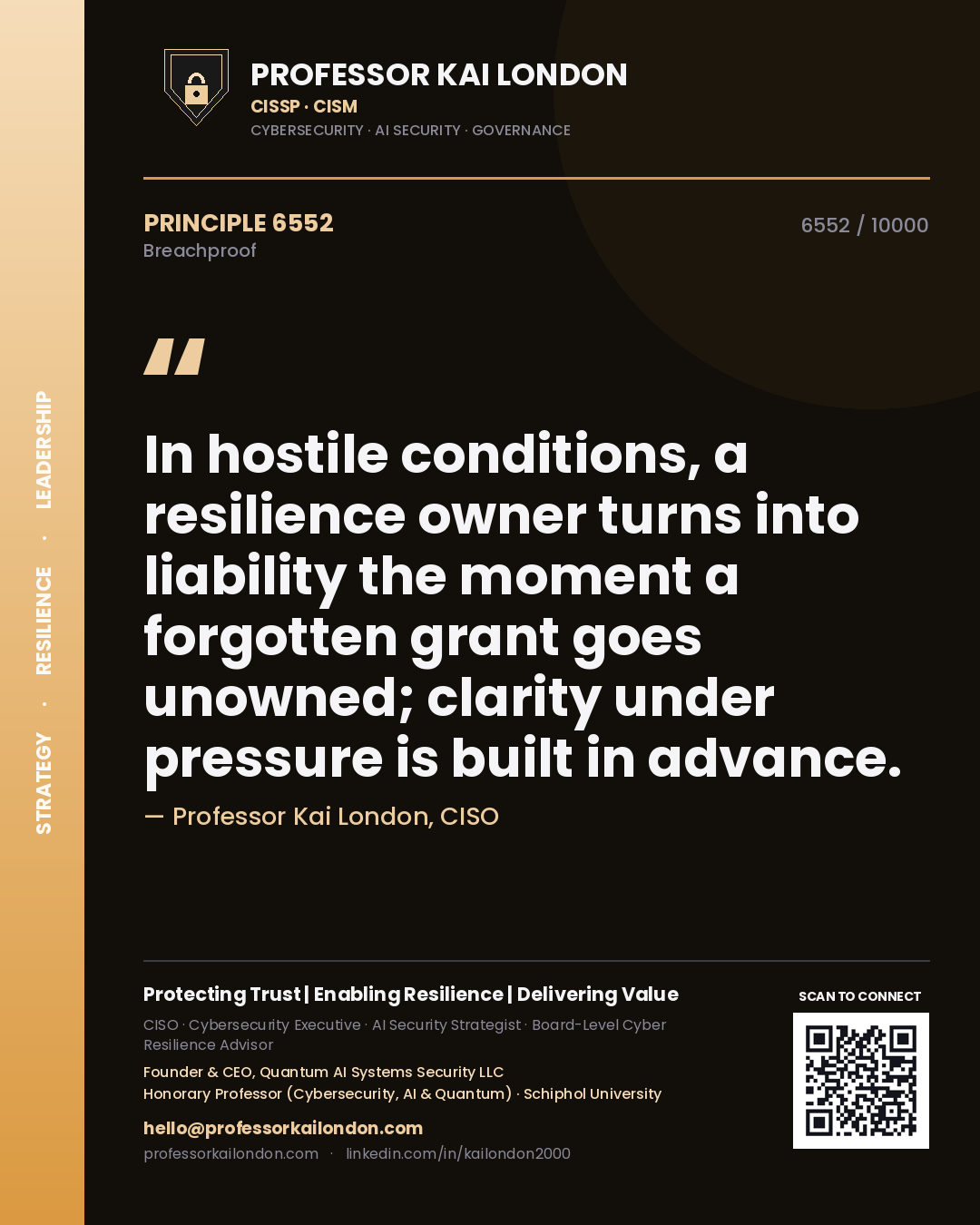 Quote card by Professor Kai London reading 'In hostile conditions, a resilience owner turns into liability the moment a forgotten grant goes unowned; clarity under pressure is built in advance.'. From the book Breachproof.