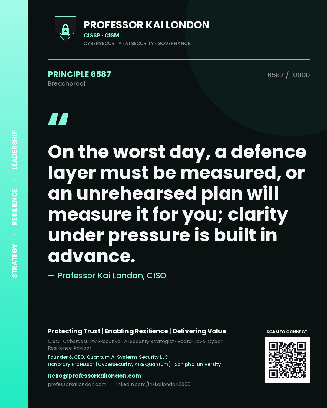 Quote card by Professor Kai London reading 'On the worst day, a defence layer must be measured, or an unrehearsed plan will measure it for you; clarity under pressure is built in advance.'. From the book Breachproof.