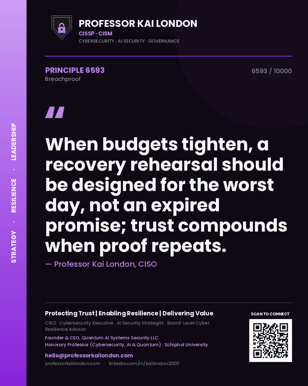 Quote card by Professor Kai London reading 'When budgets tighten, a recovery rehearsal should be designed for the worst day, not an expired promise; trust compounds when proof repeats.'. From the book Breachproof.