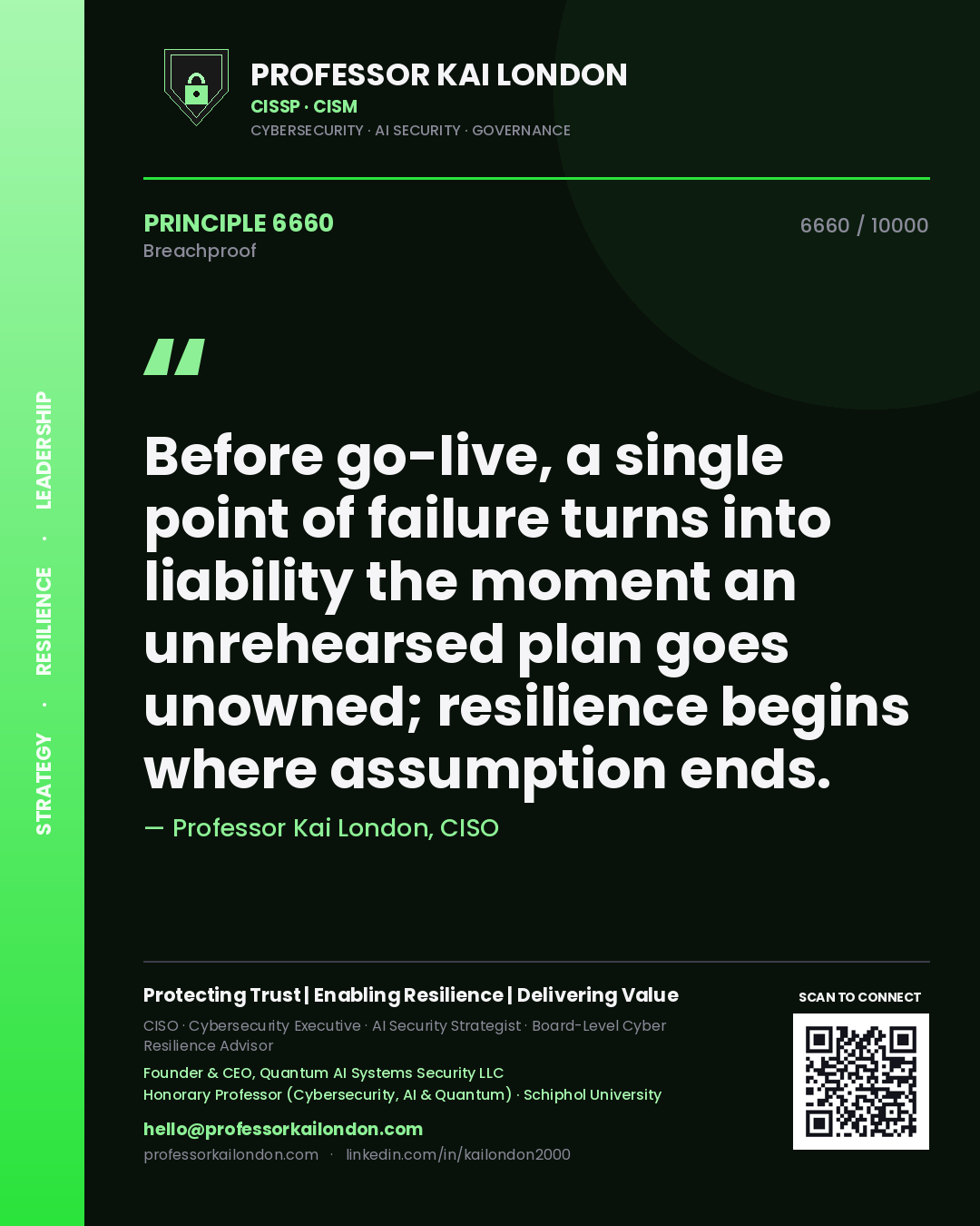 Quote card by Professor Kai London reading 'Before go-live, a single point of failure turns into liability the moment an unrehearsed plan goes unowned; resilience begins where assumption ends.'. From the book Breachproof.