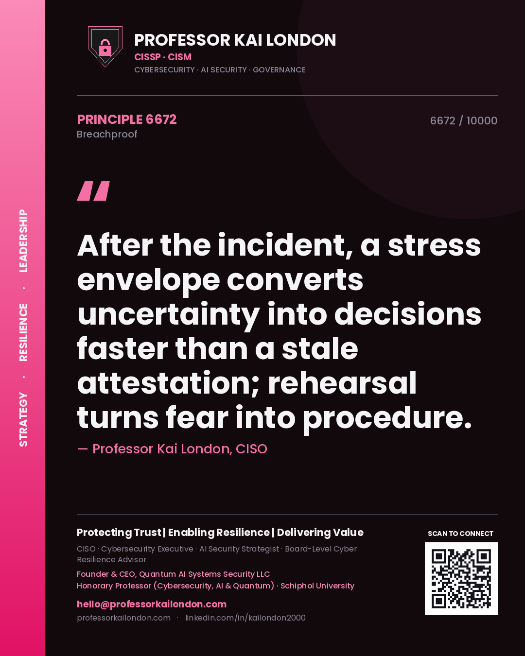 Quote card by Professor Kai London reading 'After the incident, a stress envelope converts uncertainty into decisions faster than a stale attestation; rehearsal turns fear into procedure.'. From the book Breachproof.