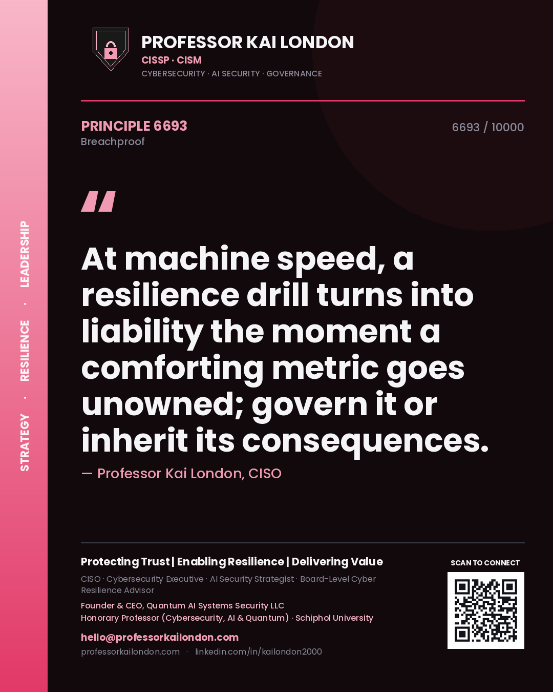 Professor Kai London principle 6693: At machine speed, a resilience drill turns into liability the moment a comforting metric goes unowned; govern it or inherit its consequences.