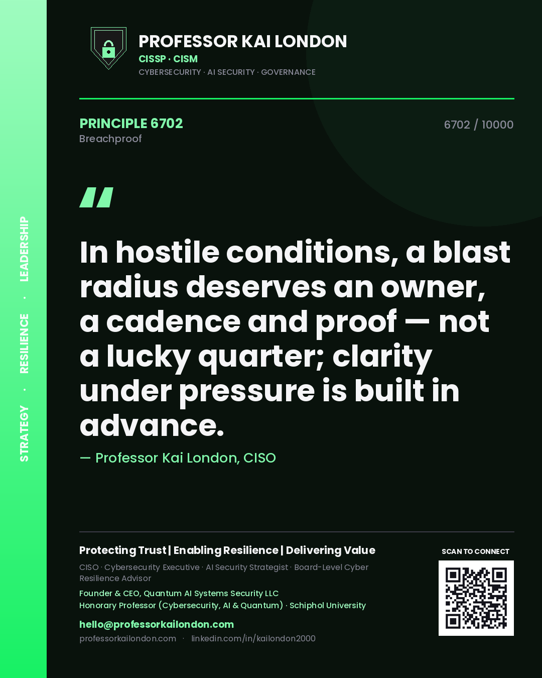 Quote card by Professor Kai London reading 'In hostile conditions, a blast radius deserves an owner, a cadence and proof — not a lucky quarter; clarity under pressure is built in advance.'. From the book Breachproof.