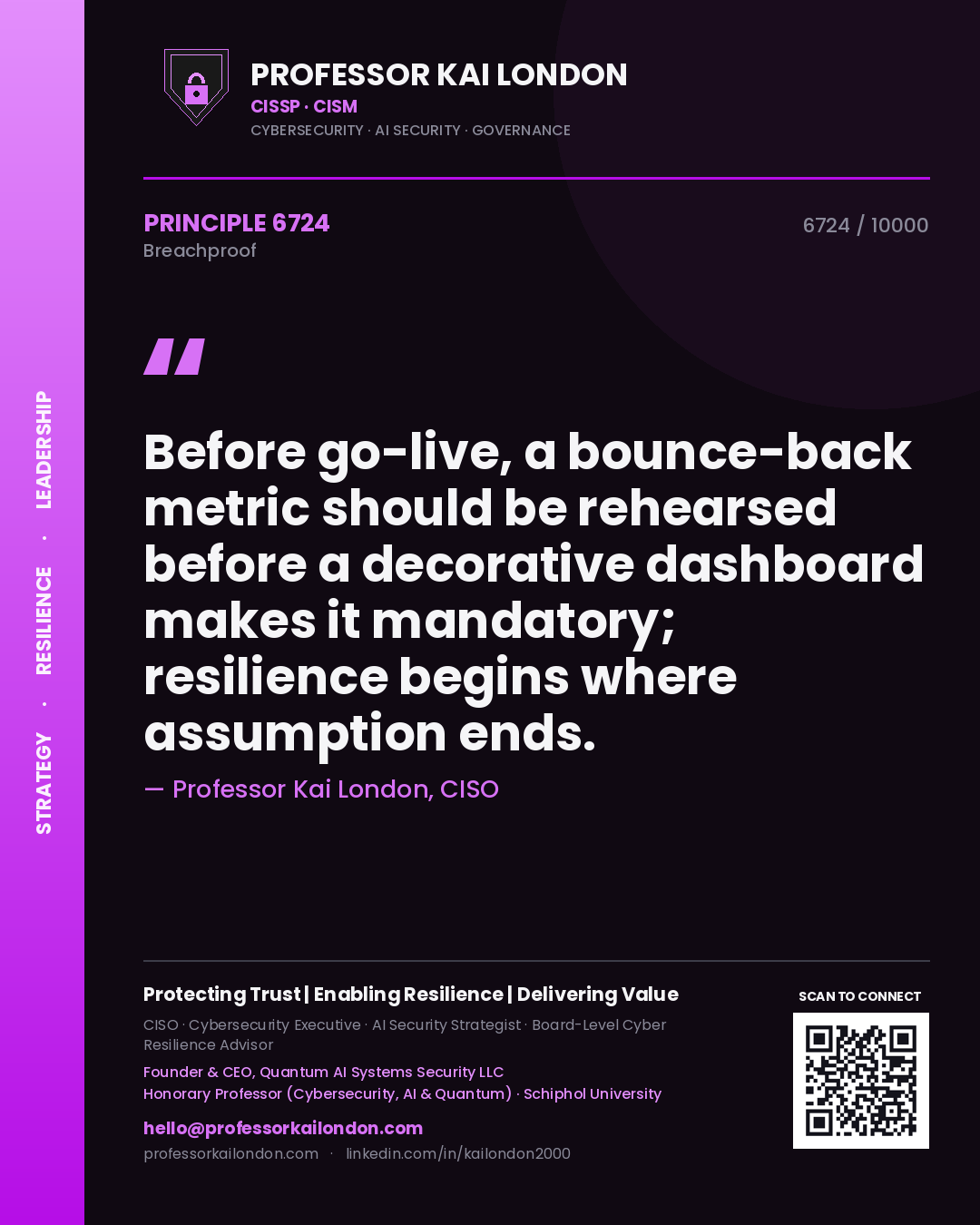 Quote card by Professor Kai London reading 'Before go-live, a bounce-back metric should be rehearsed before a decorative dashboard makes it mandatory; resilience begins where assumption ends.'. From the book Breachproof.