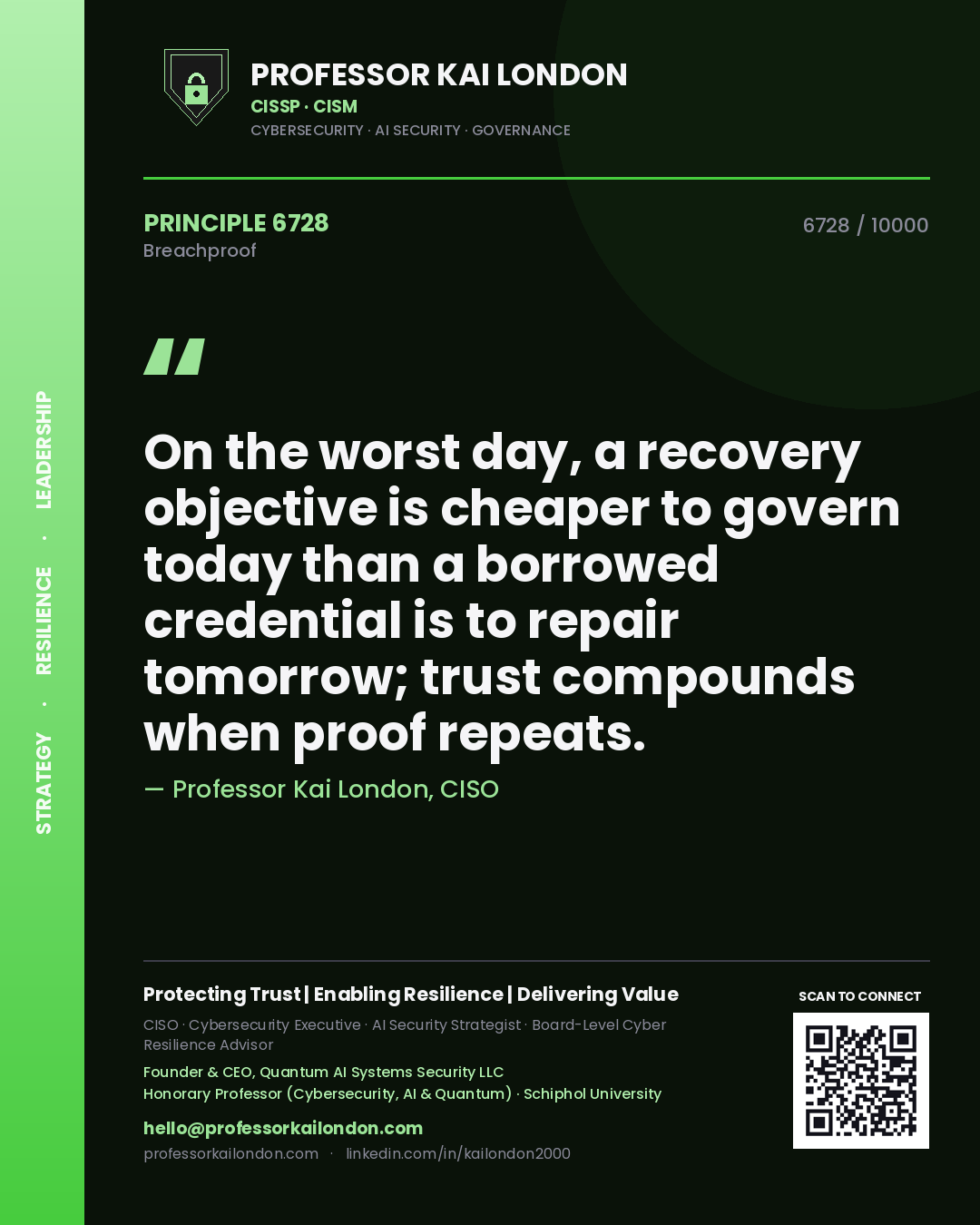 Quote card by Professor Kai London reading 'On the worst day, a recovery objective is cheaper to govern today than a borrowed credential is to repair tomorrow; trust compounds when proof repeats.'. From the book Breachproof.