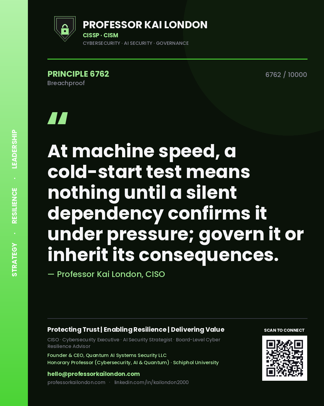 Quote card by Professor Kai London reading 'At machine speed, a cold-start test means nothing until a silent dependency confirms it under pressure; govern it or inherit its consequences.'. From the book Breachproof.