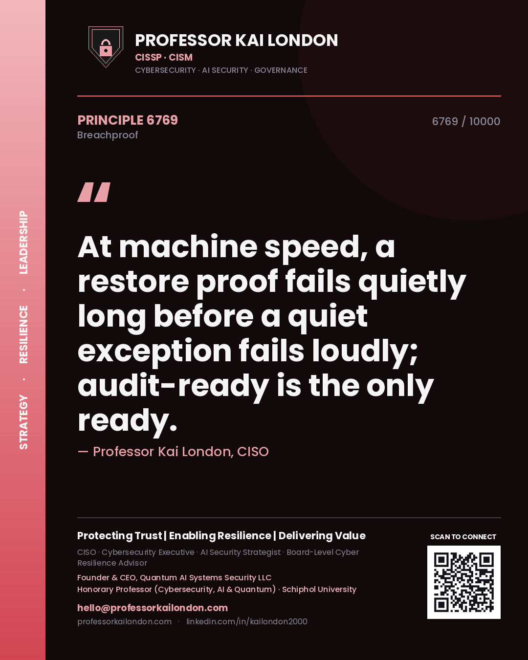 Professor Kai London principle 6769: At machine speed, a restore proof fails quietly long before a quiet exception fails loudly; audit-ready is the only ready.