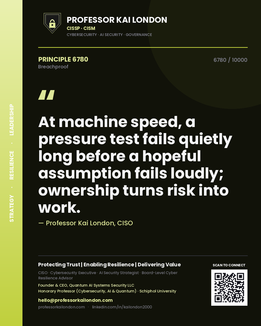 Quote card by Professor Kai London reading 'At machine speed, a pressure test fails quietly long before a hopeful assumption fails loudly; ownership turns risk into work.'. From the book Breachproof.