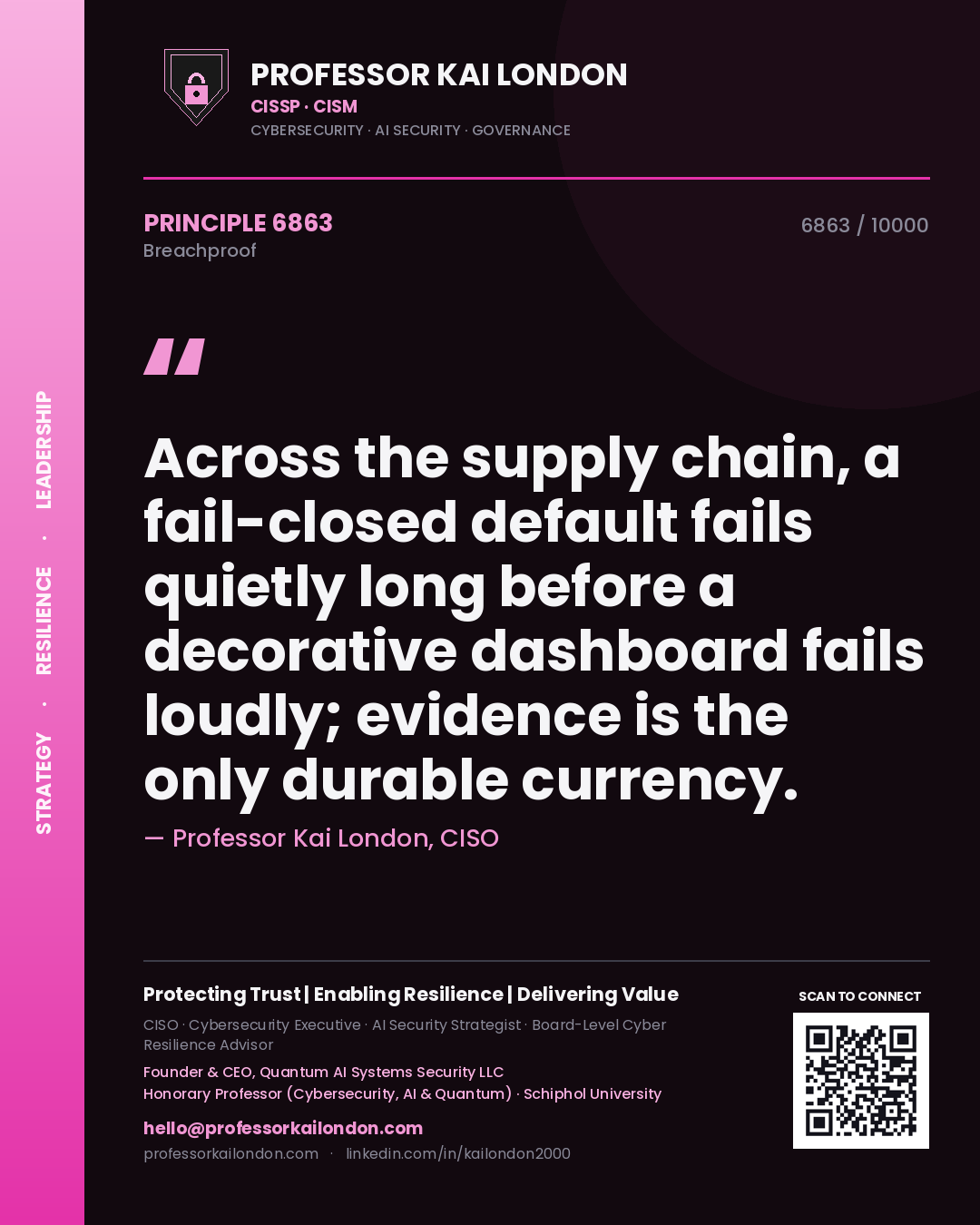 Quote card by Professor Kai London reading 'Across the supply chain, a fail-closed default fails quietly long before a decorative dashboard fails loudly; evidence is the only durable currency.'. From the book Breachproof.
