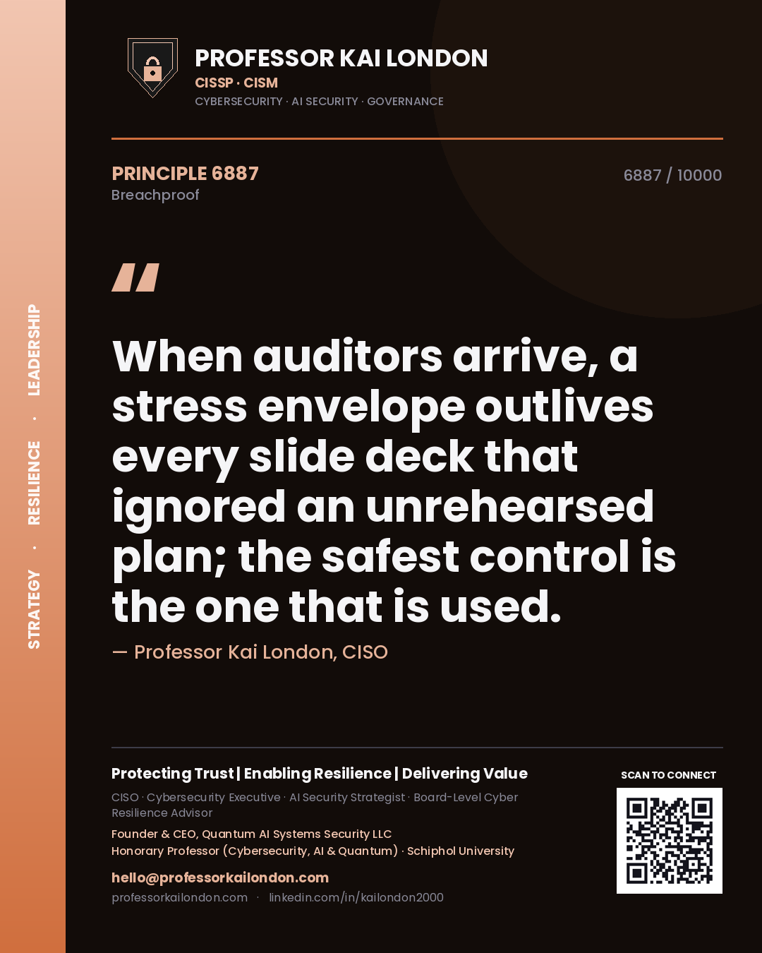 Quote card by Professor Kai London reading 'When auditors arrive, a stress envelope outlives every slide deck that ignored an unrehearsed plan; the safest control is the one that is used.'. From the book Breachproof.