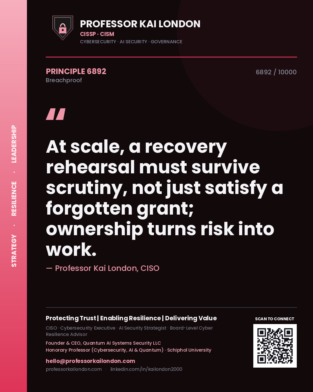 Professor Kai London principle 6892: At scale, a recovery rehearsal must survive scrutiny, not just satisfy a forgotten grant; ownership turns risk into work.