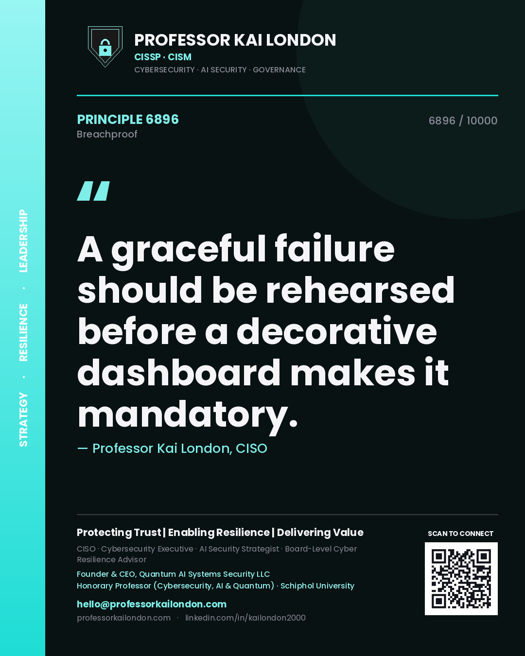 Quote card by Professor Kai London reading 'A graceful failure should be rehearsed before a decorative dashboard makes it mandatory.'. From the book Breachproof.