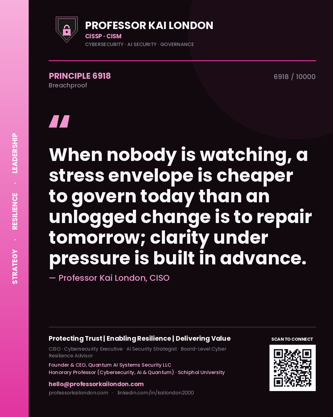 Quote card by Professor Kai London reading 'When nobody is watching, a stress envelope is cheaper to govern today than an unlogged change is to repair tomorrow; clarity under pressure is built in advance.'. From the book Breachproof.