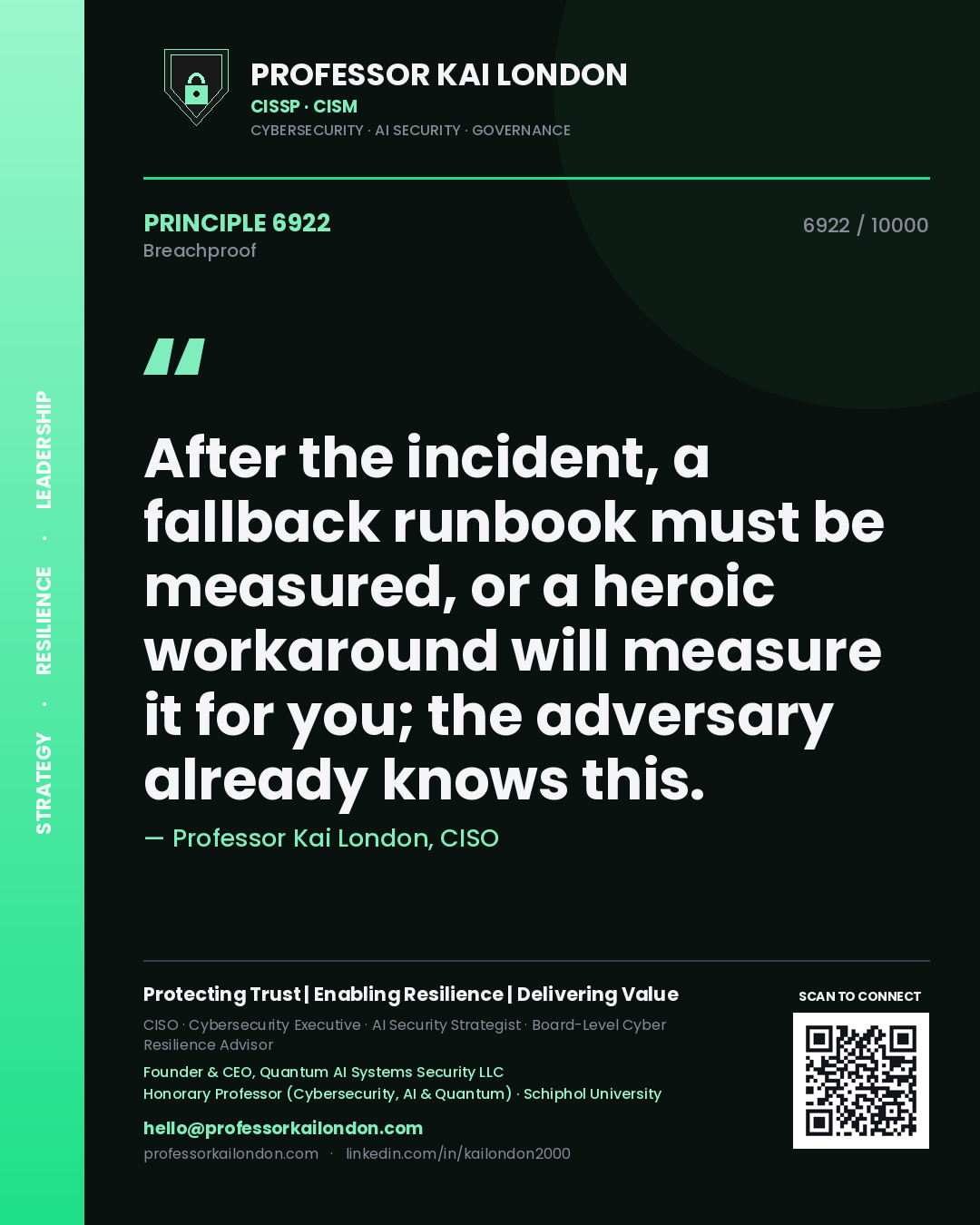 Quote card by Professor Kai London reading 'After the incident, a fallback runbook must be measured, or a heroic workaround will measure it for you; the adversary already knows this.'. From the book Breachproof.