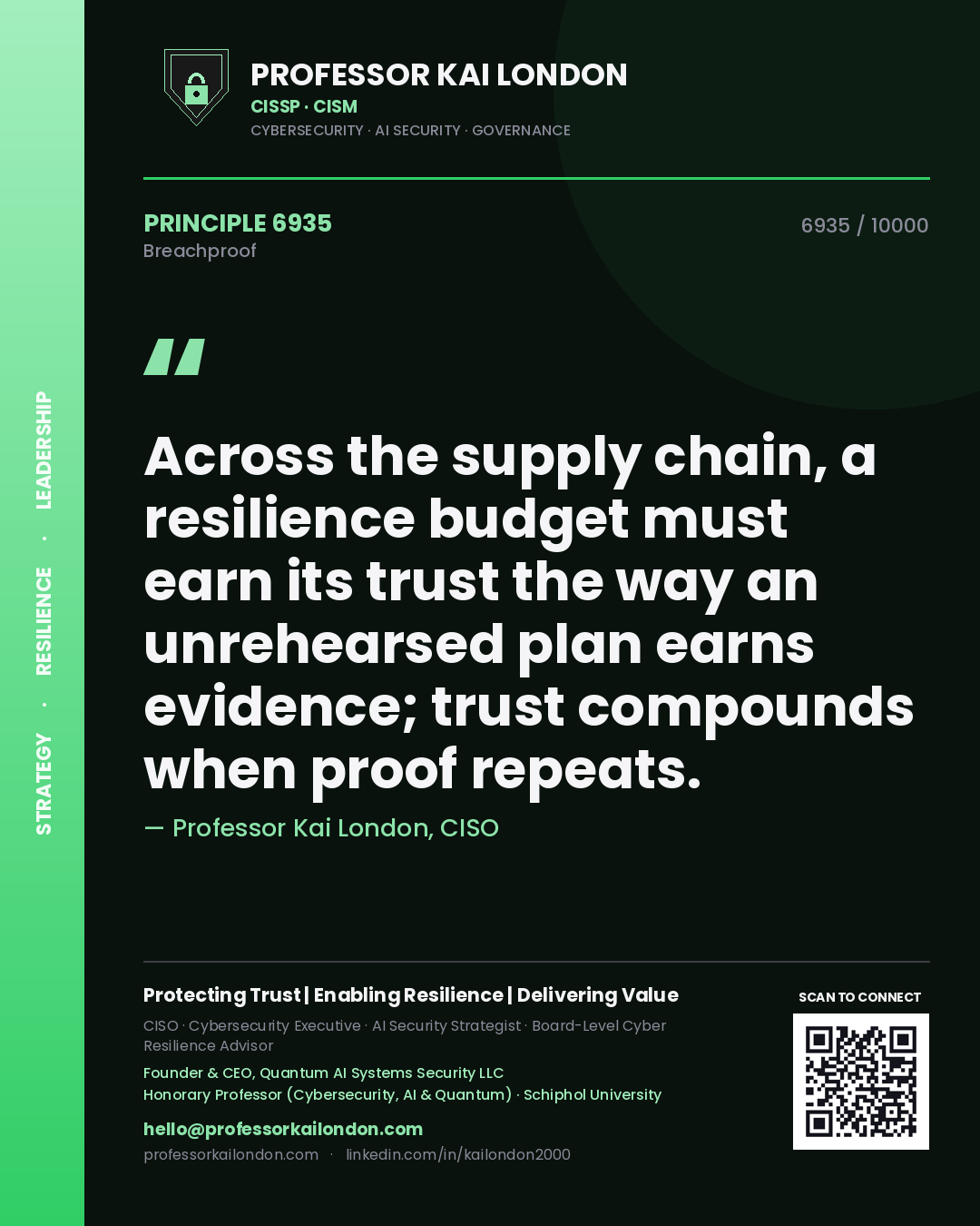 Quote card by Professor Kai London reading 'Across the supply chain, a resilience budget must earn its trust the way an unrehearsed plan earns evidence; trust compounds when proof repeats.'. From the book Breachproof.