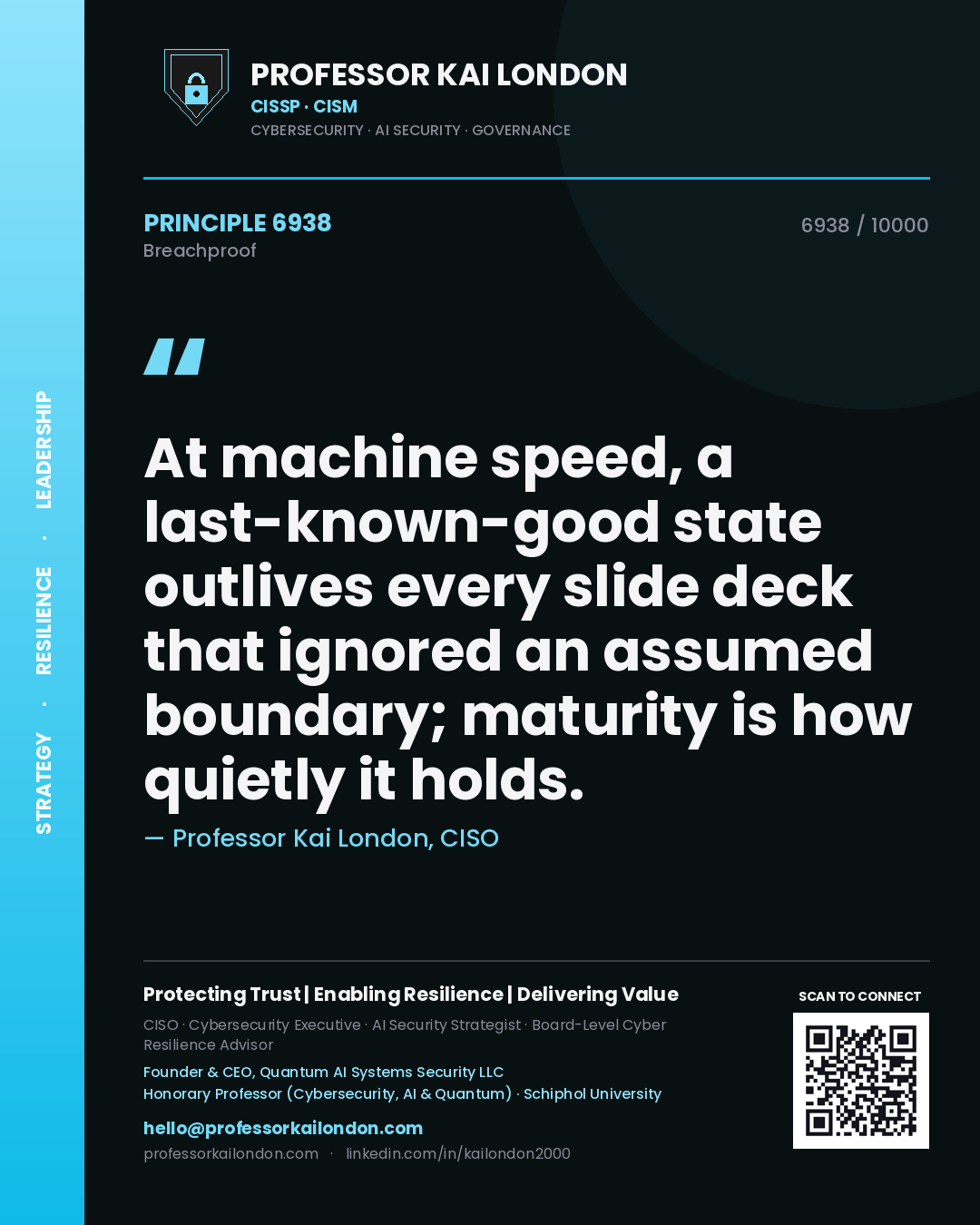 Quote card by Professor Kai London reading 'At machine speed, a last-known-good state outlives every slide deck that ignored an assumed boundary; maturity is how quietly it holds.'. From the book Breachproof.