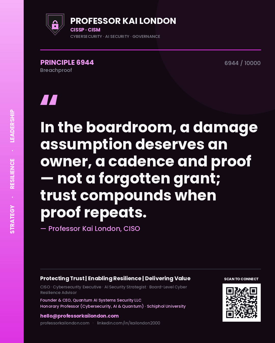 Quote card by Professor Kai London reading 'In the boardroom, a damage assumption deserves an owner, a cadence and proof — not a forgotten grant; trust compounds when proof repeats.'. From the book Breachproof.