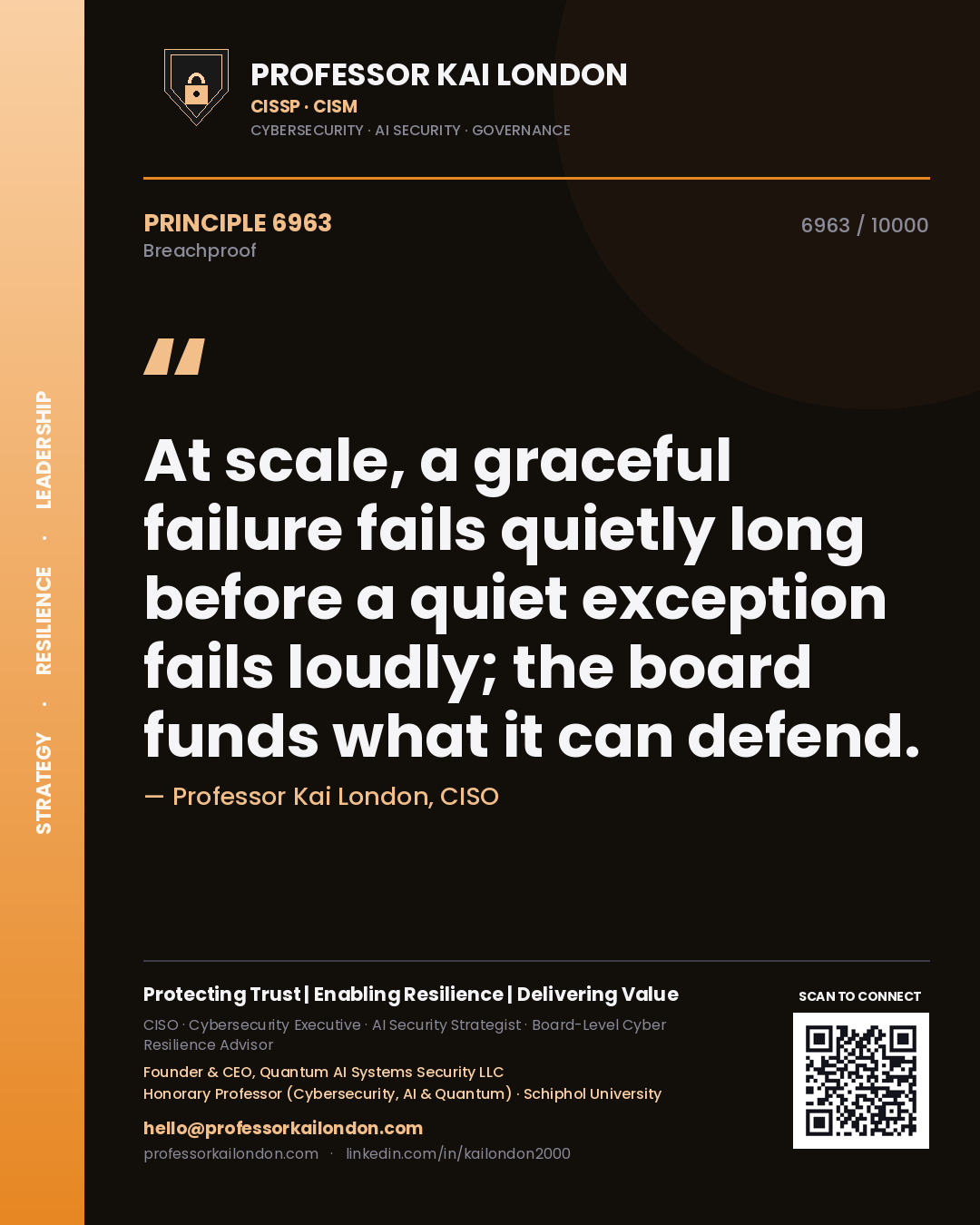 Quote card by Professor Kai London reading 'At scale, a graceful failure fails quietly long before a quiet exception fails loudly; the board funds what it can defend.'. From the book Breachproof.
