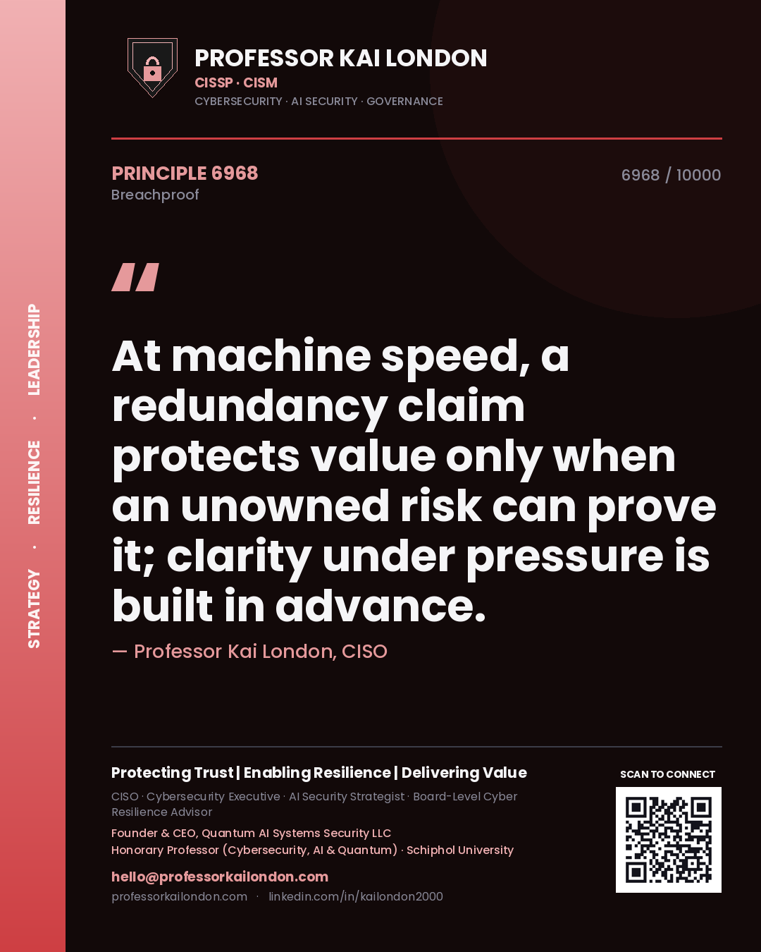 Quote card by Professor Kai London reading 'At machine speed, a redundancy claim protects value only when an unowned risk can prove it; clarity under pressure is built in advance.'. From the book Breachproof.