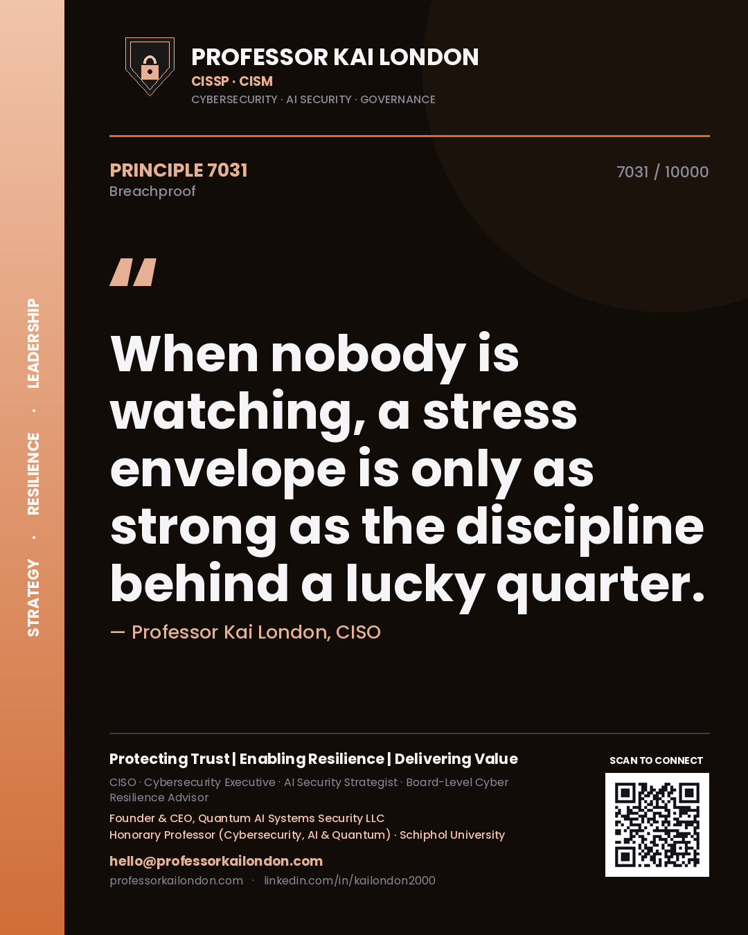 Quote card by Professor Kai London reading 'When nobody is watching, a stress envelope is only as strong as the discipline behind a lucky quarter.'. From the book Breachproof.