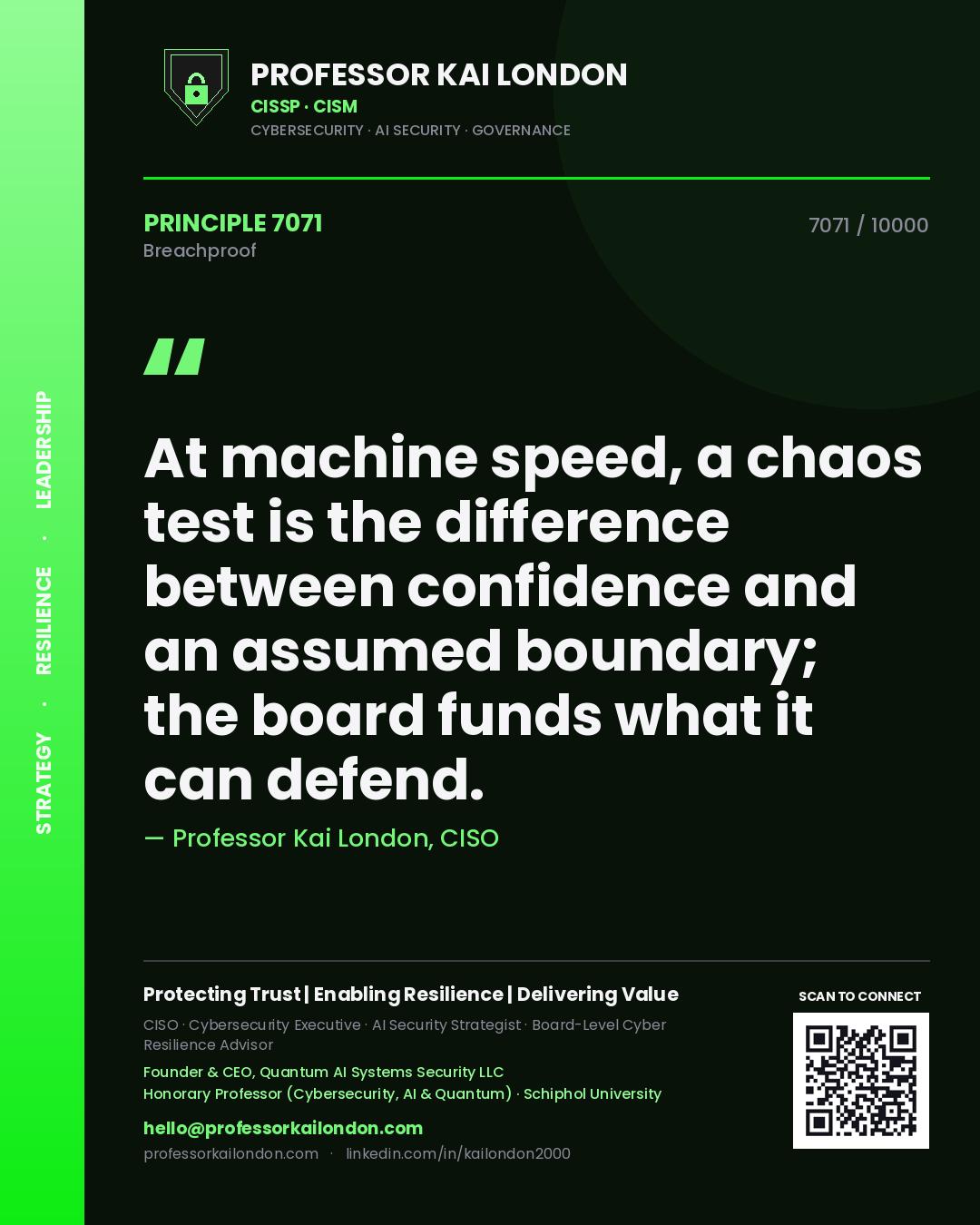 Quote card by Professor Kai London reading 'At machine speed, a chaos test is the difference between confidence and an assumed boundary; the board funds what it can defend.'. From the book Breachproof.