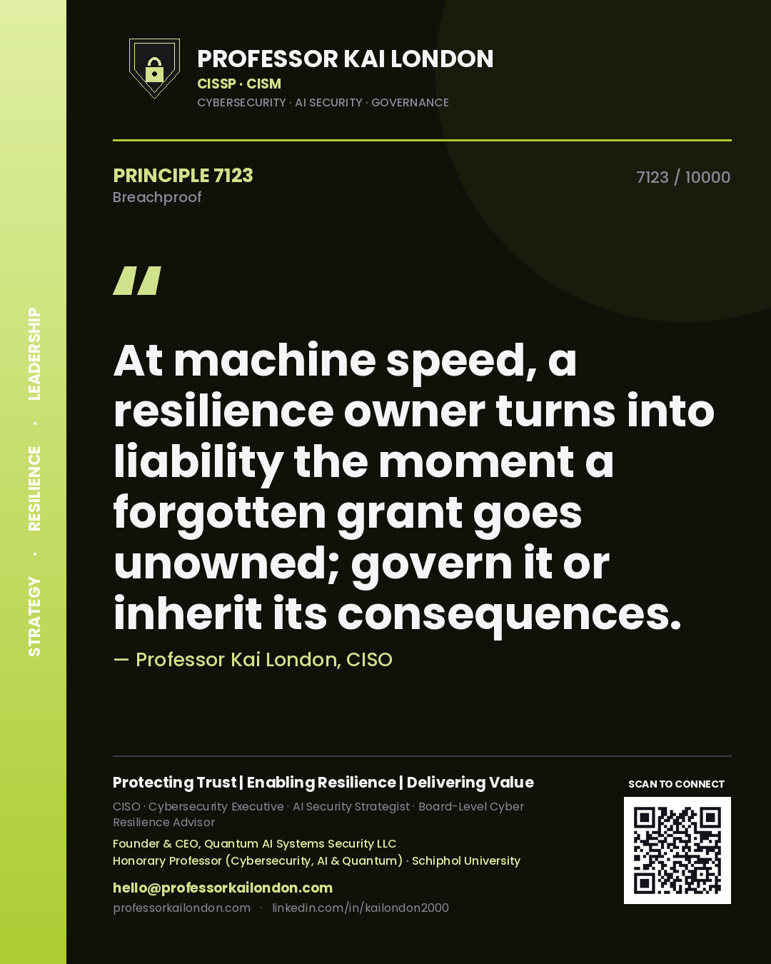 Quote card by Professor Kai London reading 'At machine speed, a resilience owner turns into liability the moment a forgotten grant goes unowned; govern it or inherit its consequences.'. From the book Breachproof.