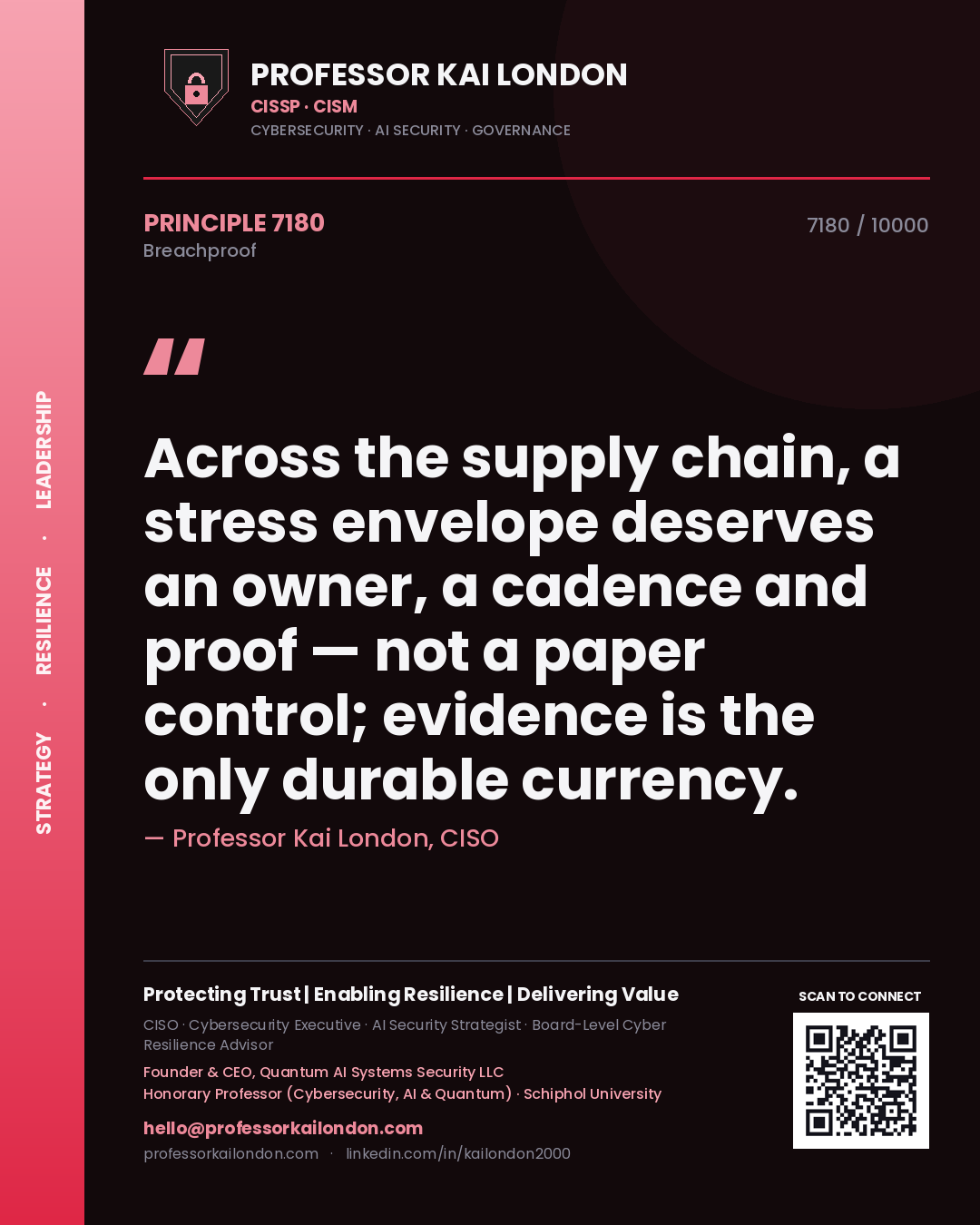 Quote card by Professor Kai London reading 'Across the supply chain, a stress envelope deserves an owner, a cadence and proof — not a paper control; evidence is the only durable currency.'. From the book Breachproof.