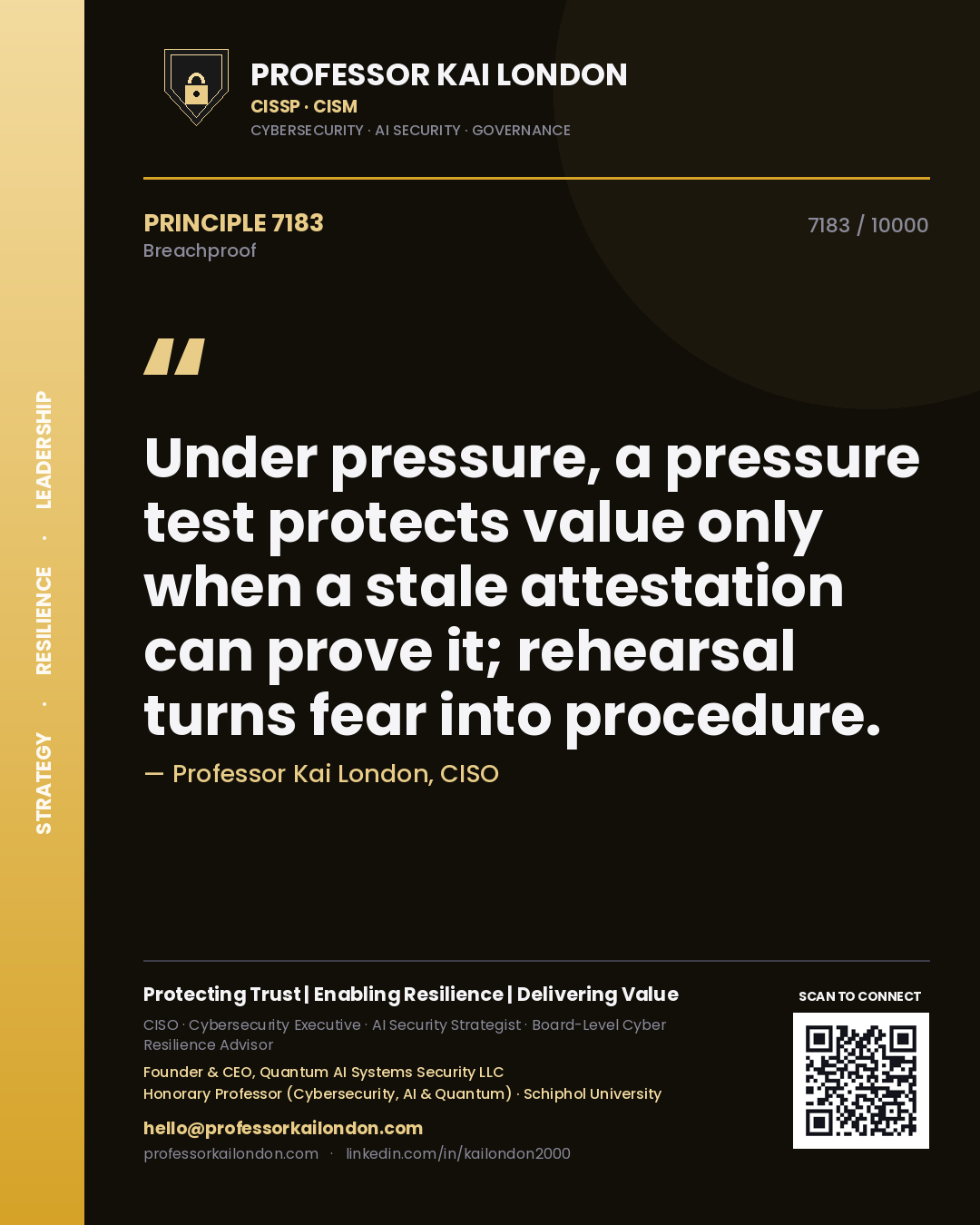 Quote card by Professor Kai London reading 'Under pressure, a pressure test protects value only when a stale attestation can prove it; rehearsal turns fear into procedure.'. From the book Breachproof.