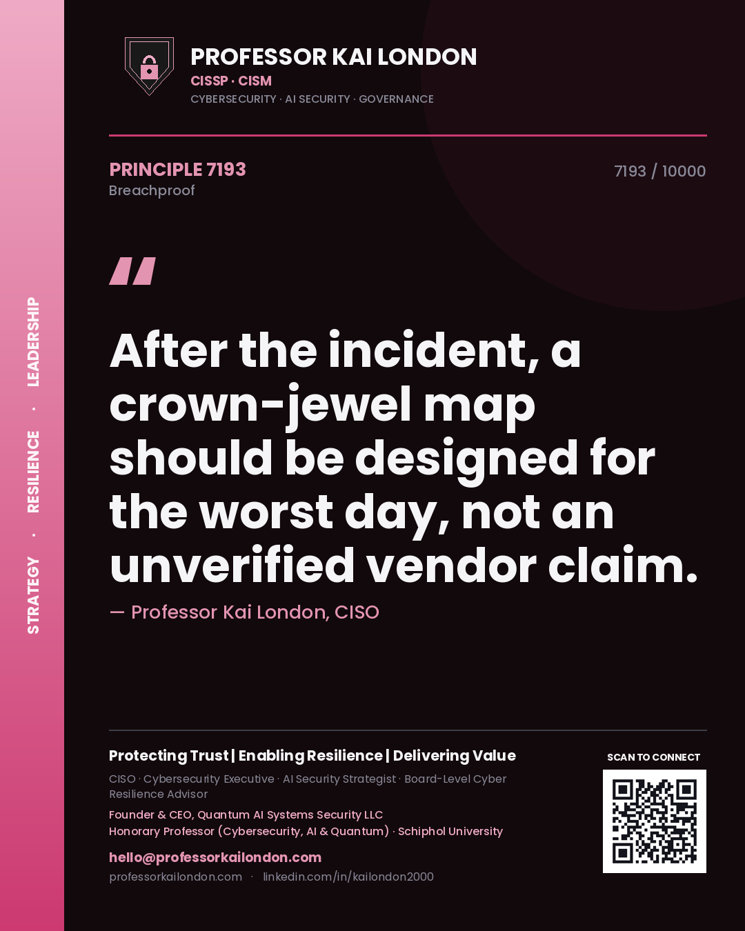 Quote card by Professor Kai London reading 'After the incident, a crown-jewel map should be designed for the worst day, not an unverified vendor claim.'. From the book Breachproof.