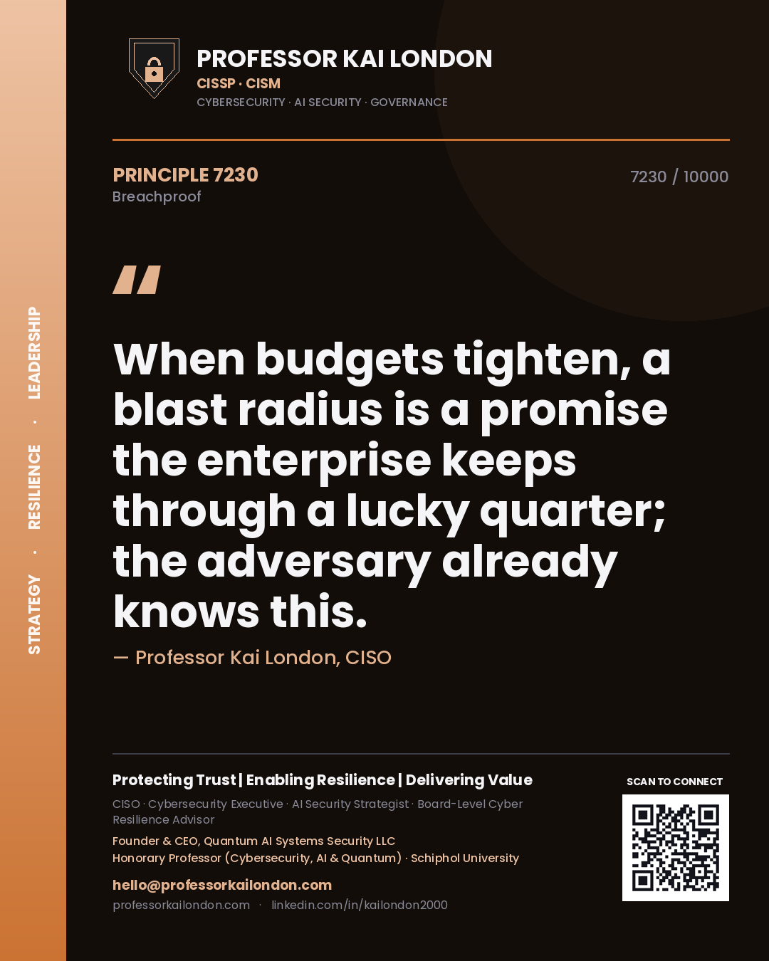 Quote card by Professor Kai London reading 'When budgets tighten, a blast radius is a promise the enterprise keeps through a lucky quarter; the adversary already knows this.'. From the book Breachproof.