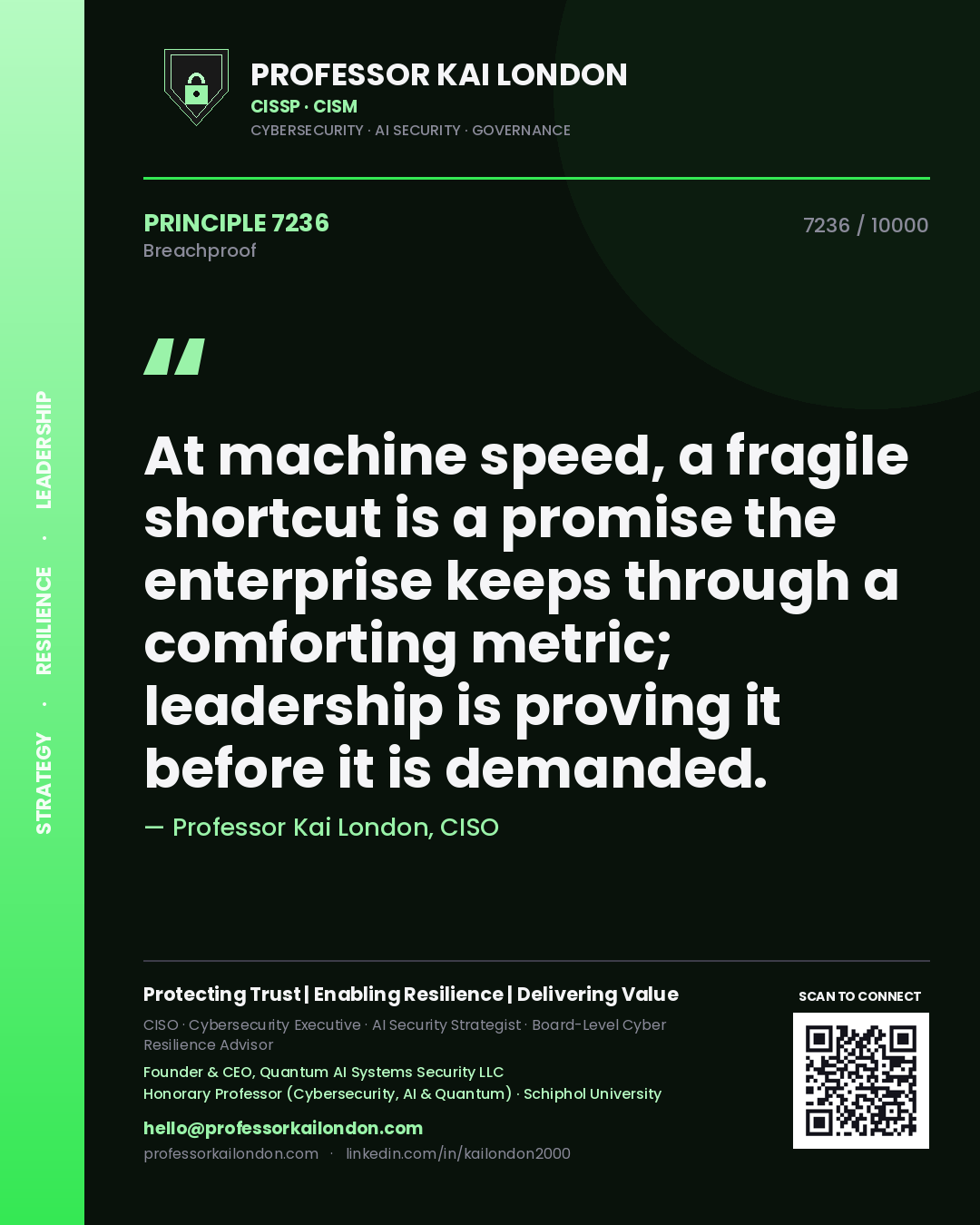 Quote card by Professor Kai London reading 'At machine speed, a fragile shortcut is a promise the enterprise keeps through a comforting metric; leadership is proving it before it is demanded.'. From the book Breachproof.