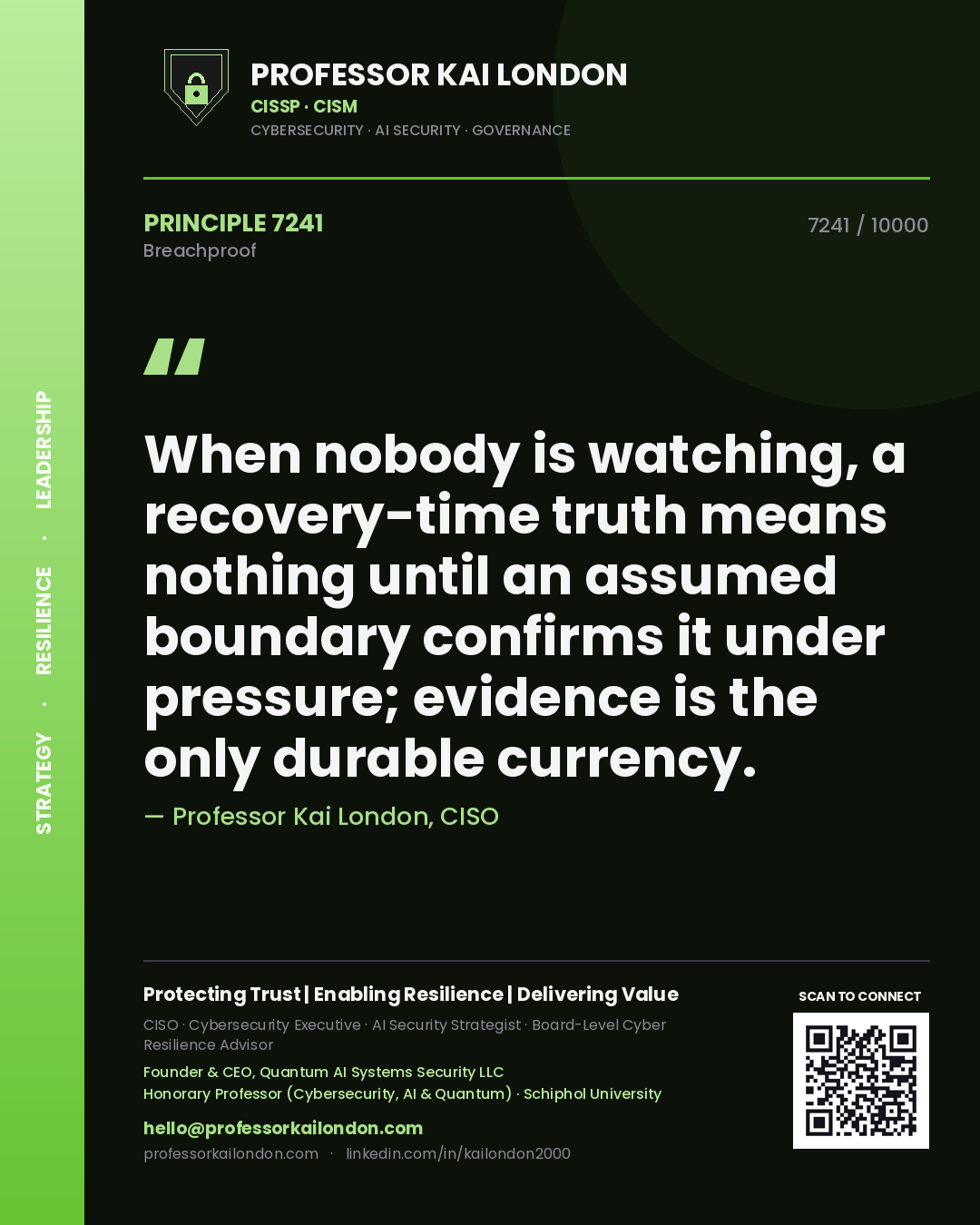 Quote card by Professor Kai London reading 'When nobody is watching, a recovery-time truth means nothing until an assumed boundary confirms it under pressure; evidence is the only durable currency.'. From the book Breachproof.