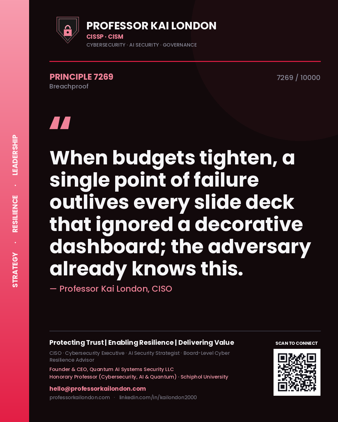 Quote card by Professor Kai London reading 'When budgets tighten, a single point of failure outlives every slide deck that ignored a decorative dashboard; the adversary already knows this.'. From the book Breachproof.