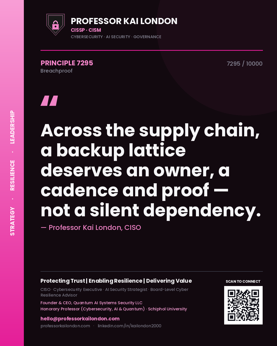 Professor Kai London principle 7295: Across the supply chain, a backup lattice deserves an owner, a cadence and proof — not a silent dependency.