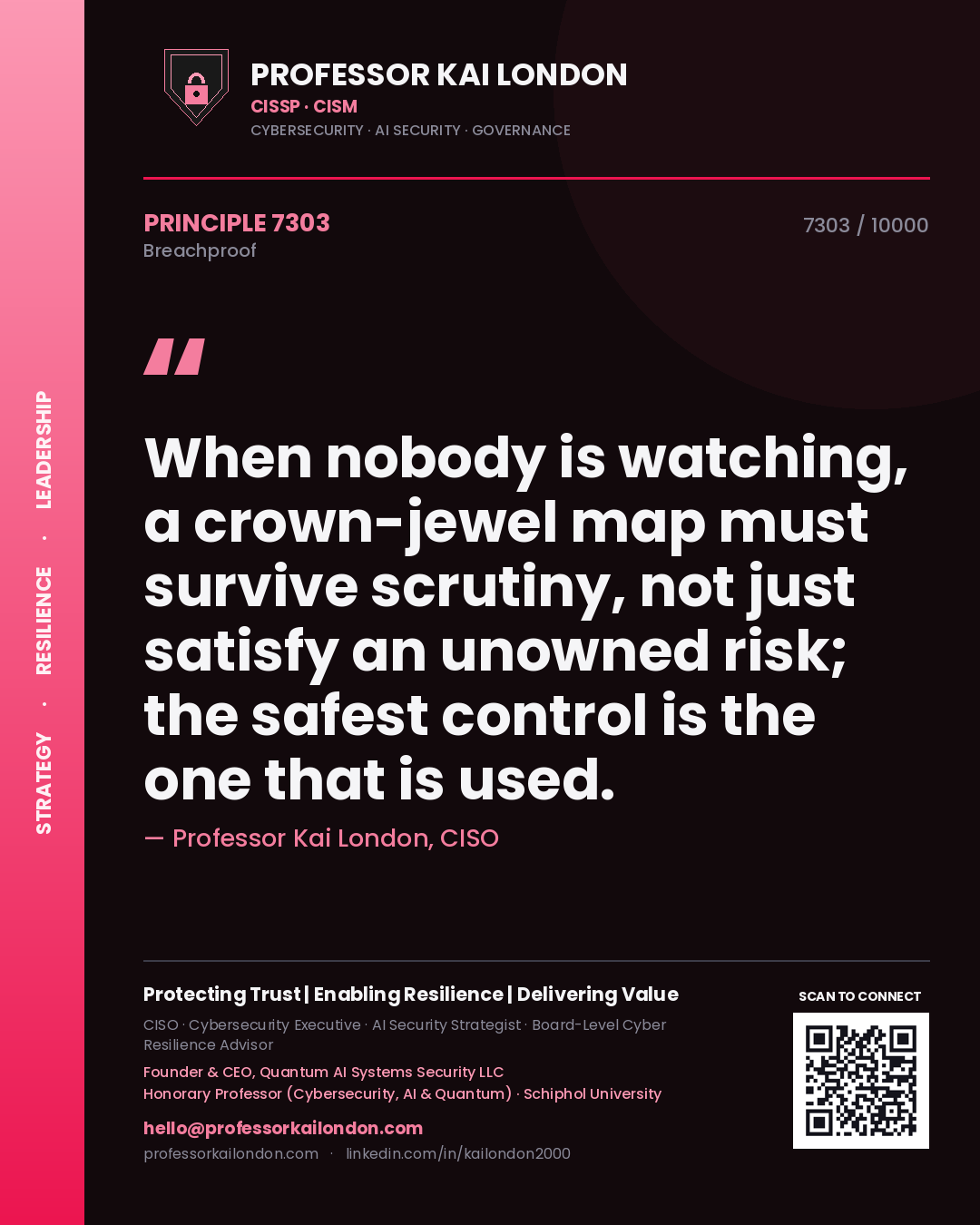 Professor Kai London principle 7303: When nobody is watching, a crown-jewel map must survive scrutiny, not just satisfy an unowned risk; the safest control is the one that is used.
